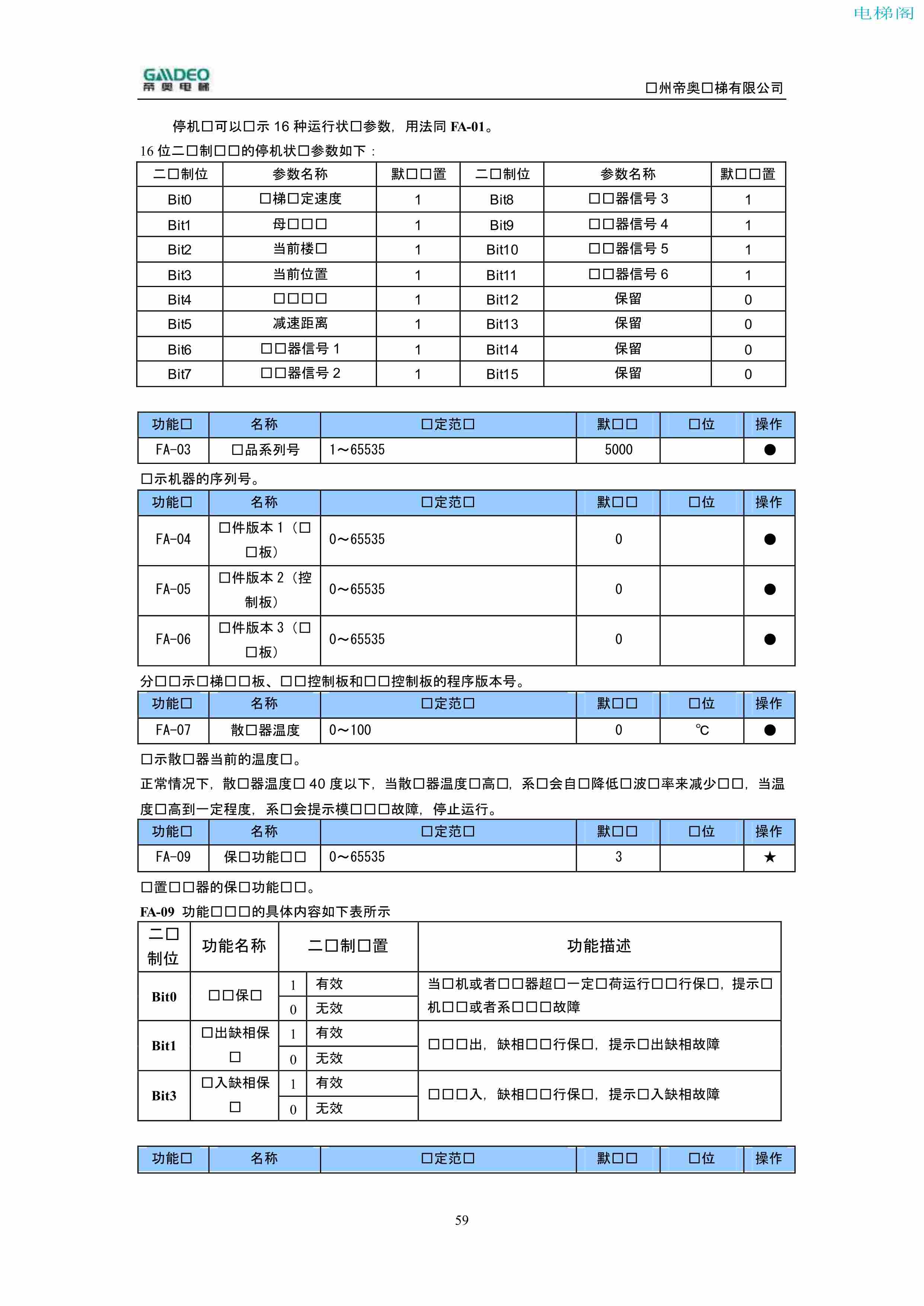 帝奥DIAO9000调试说明书（附下载）