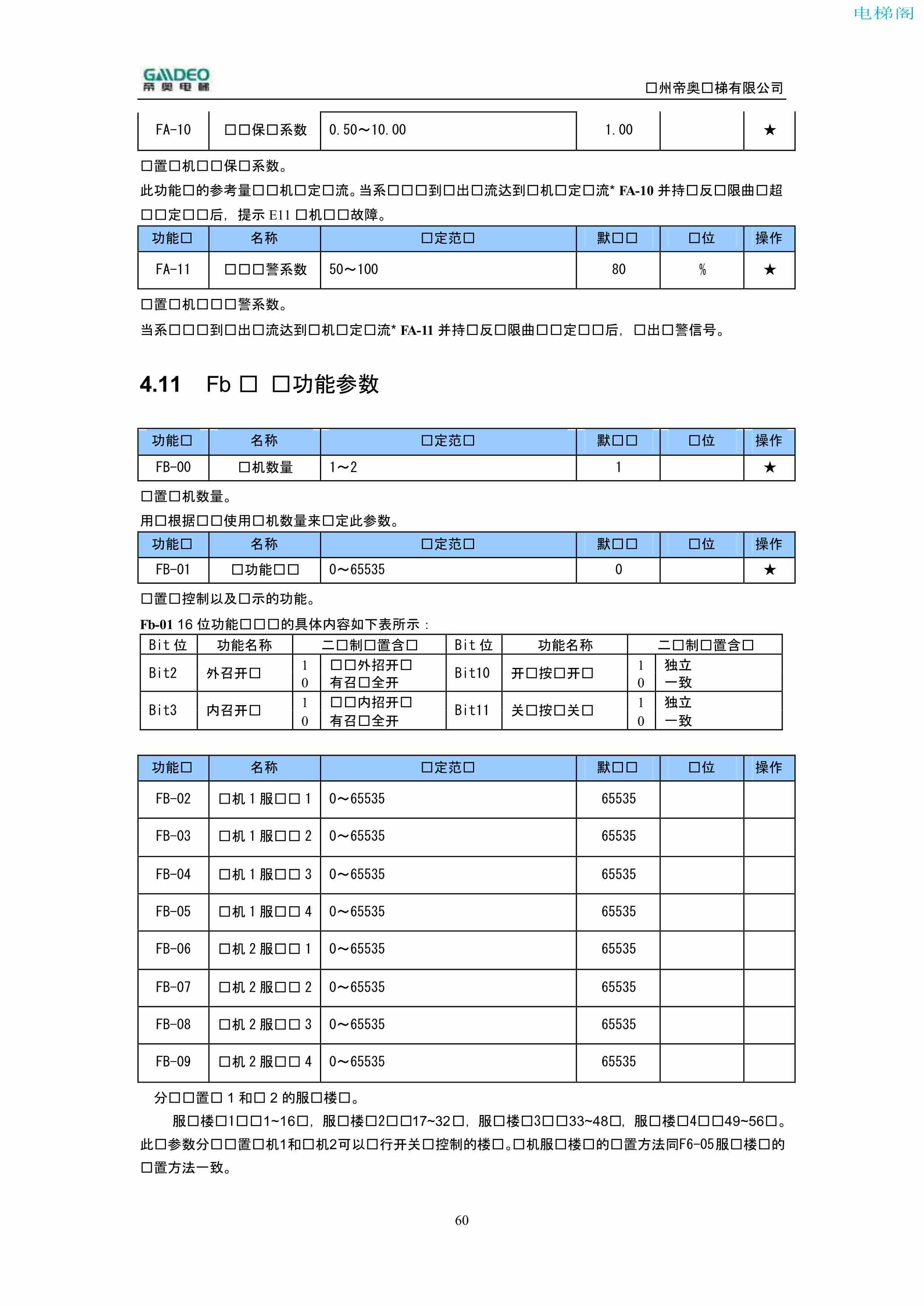 帝奥DIAO9000调试说明书（附下载）