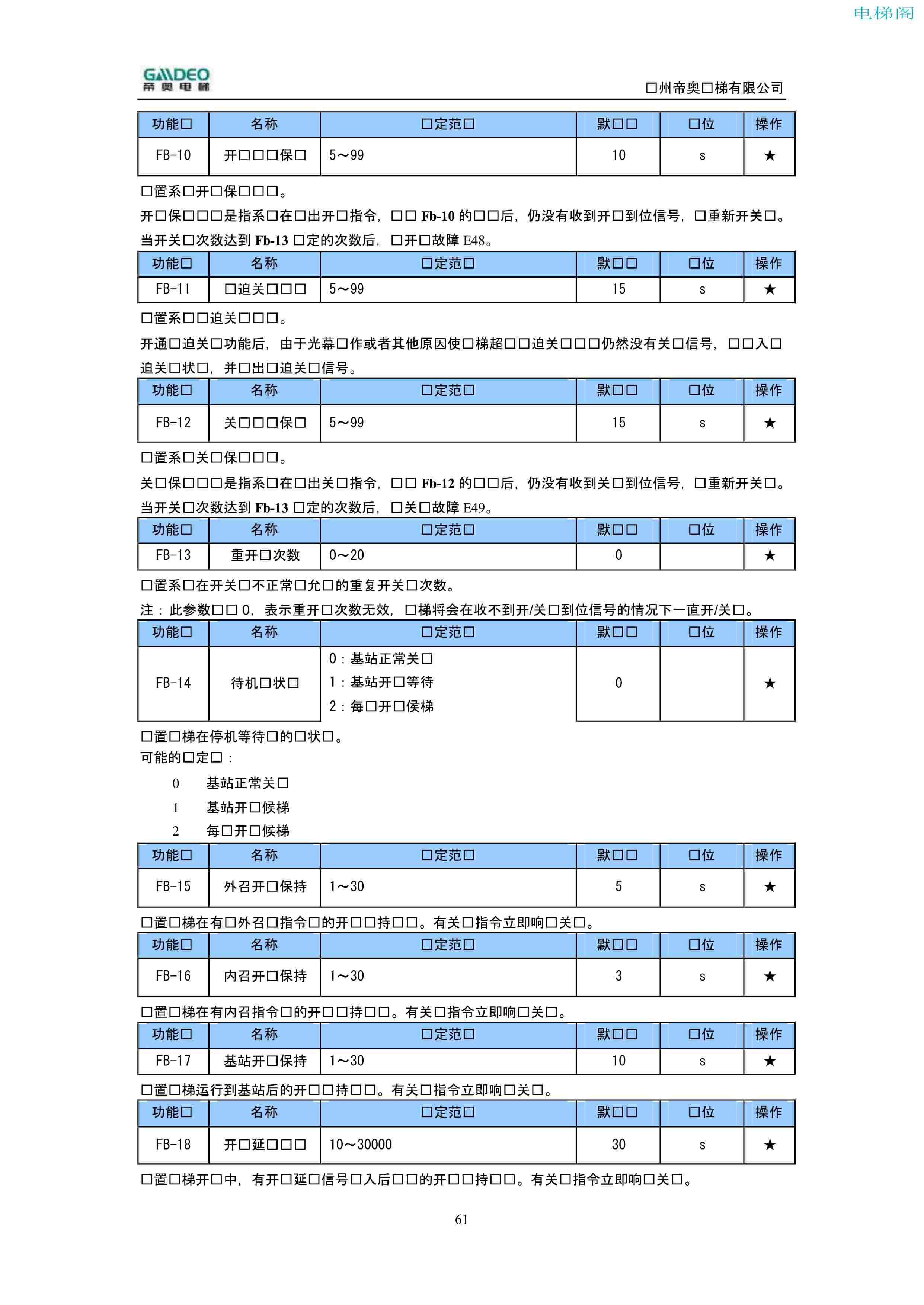 帝奥DIAO9000调试说明书（附下载）