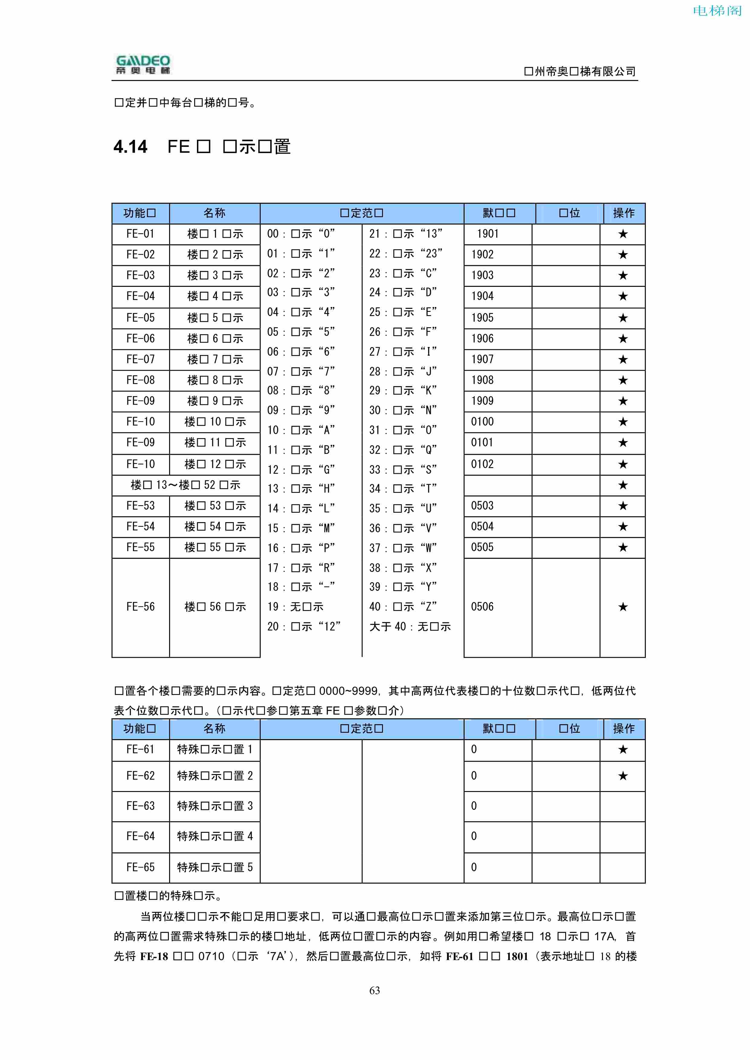 帝奥DIAO9000调试说明书（附下载）