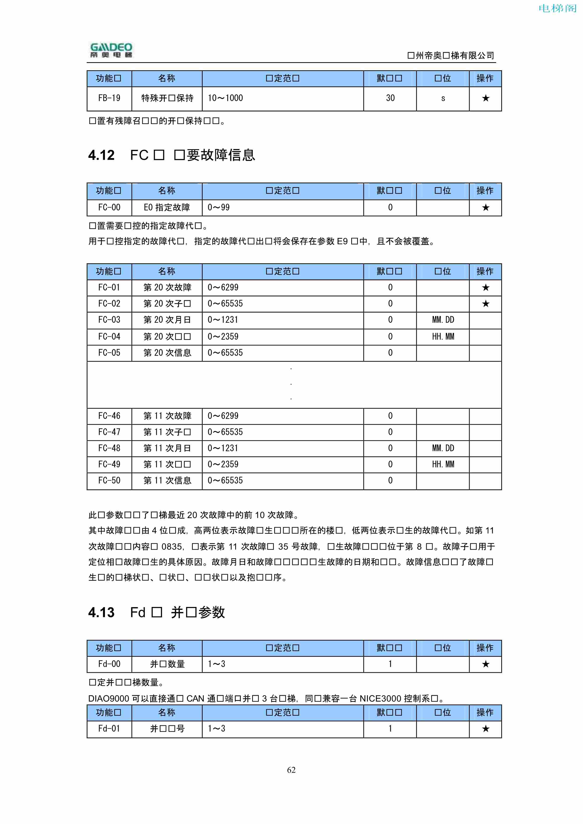 帝奥DIAO9000调试说明书（附下载）