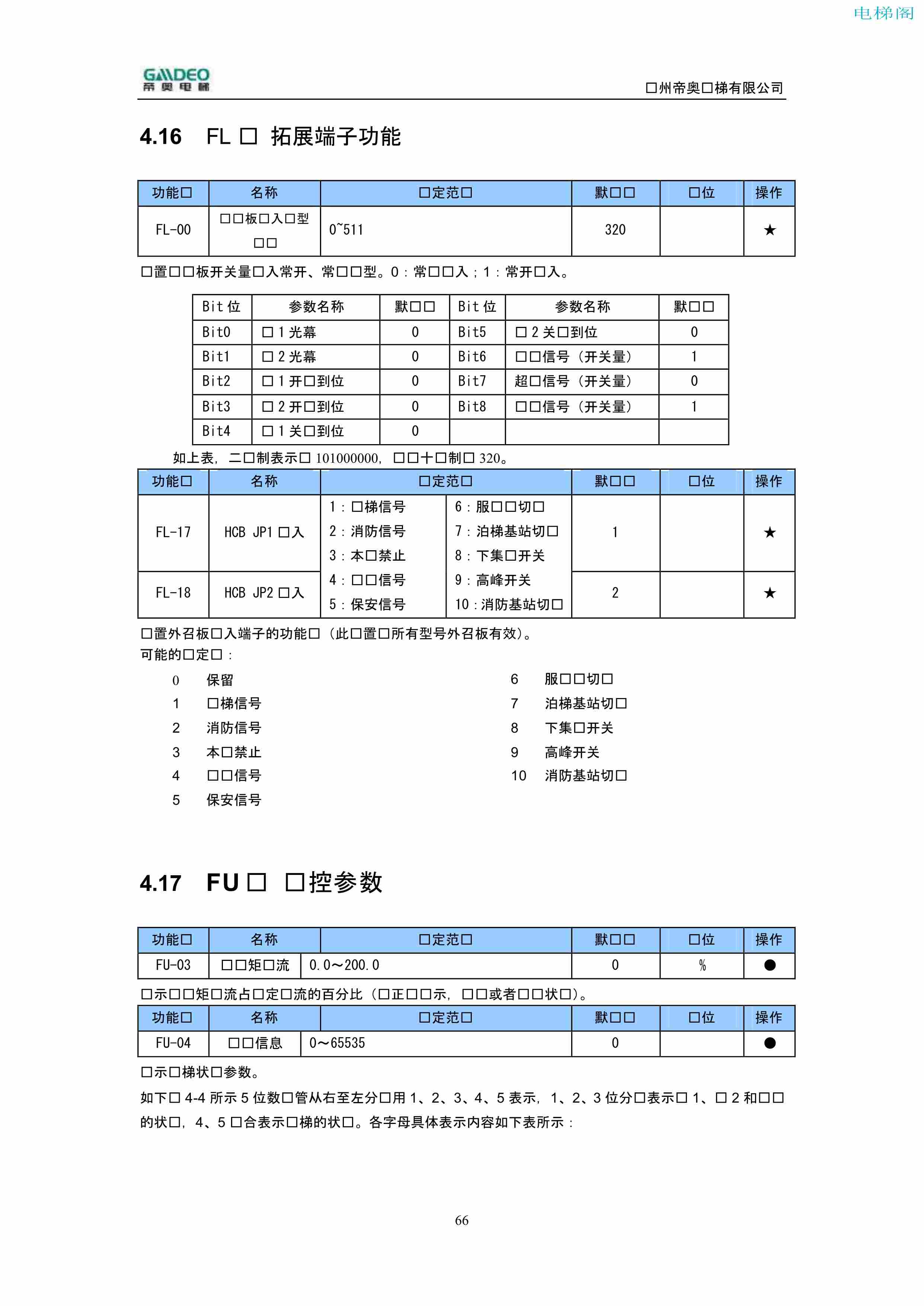 帝奥DIAO9000调试说明书（附下载）