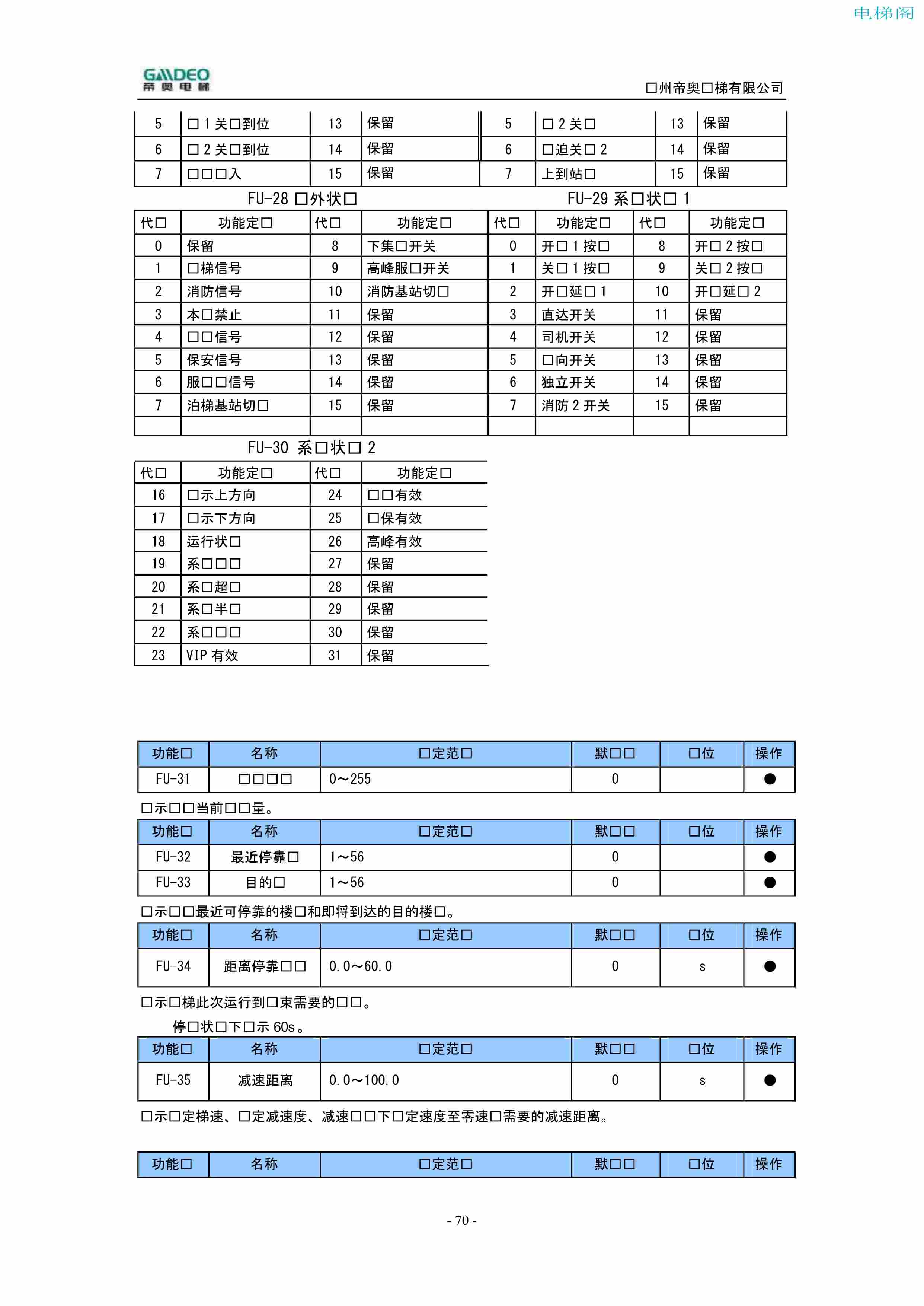 帝奥DIAO9000调试说明书（附下载）