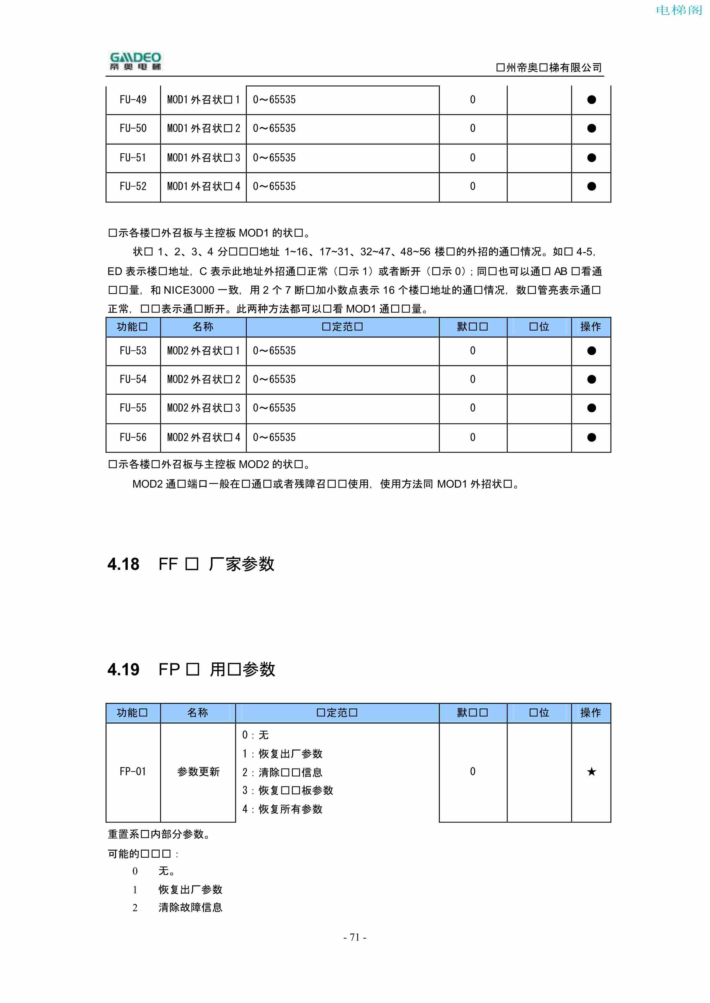 帝奥DIAO9000调试说明书（附下载）