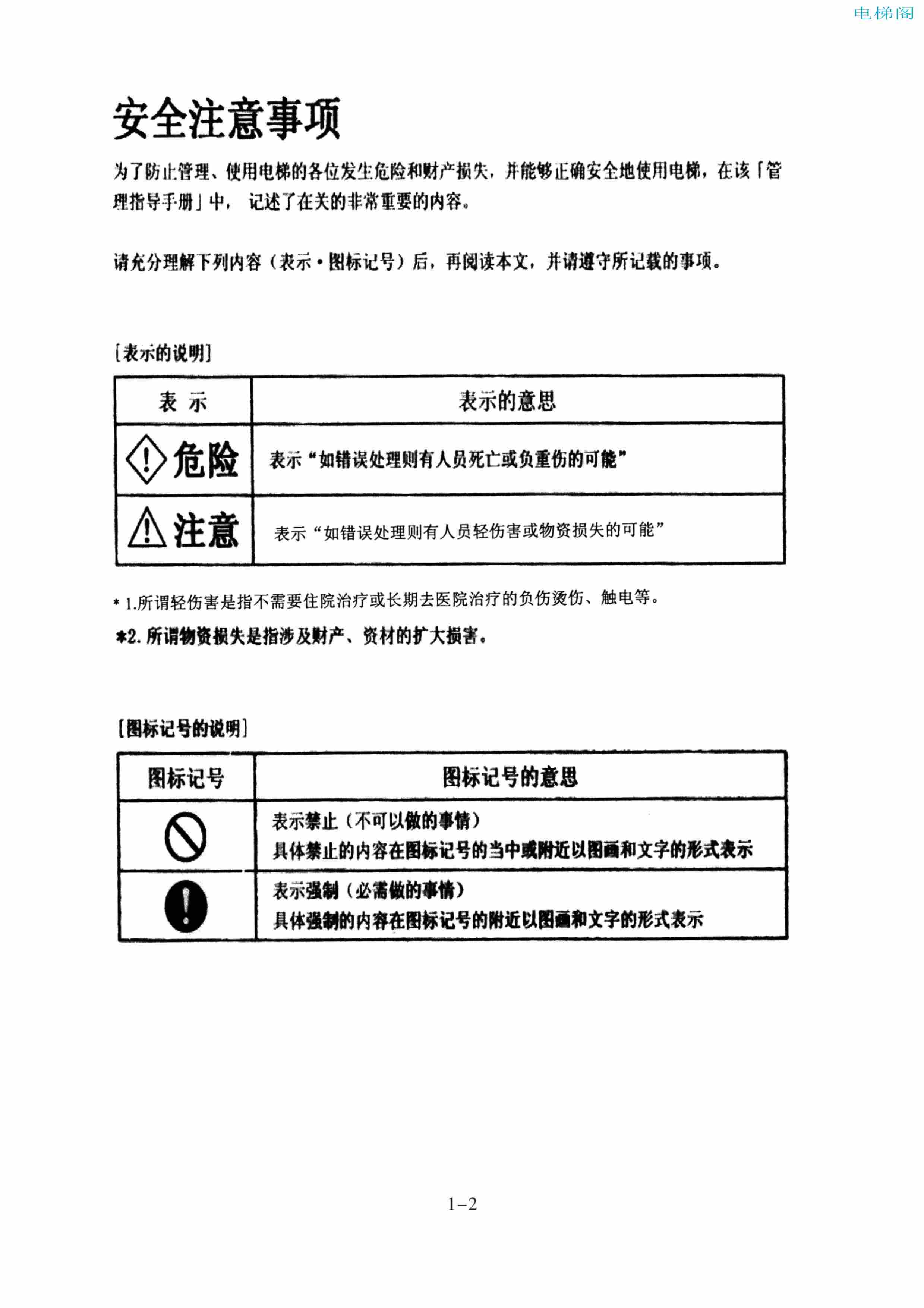 东芝电梯ELCOSMO-V（后对重）随机资料-管理指导手册