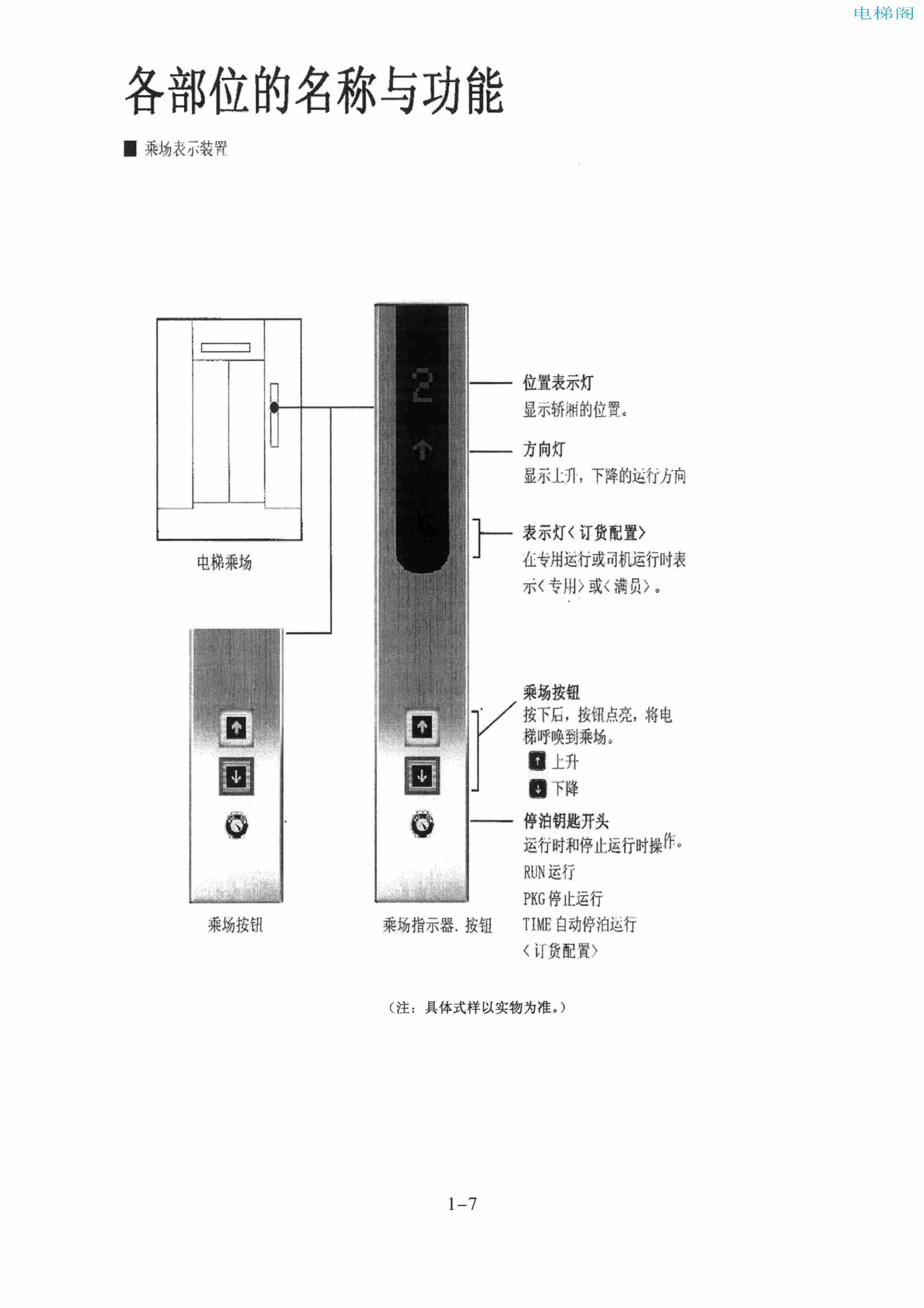 东芝电梯ELCOSMO-V（后对重）随机资料-管理指导手册