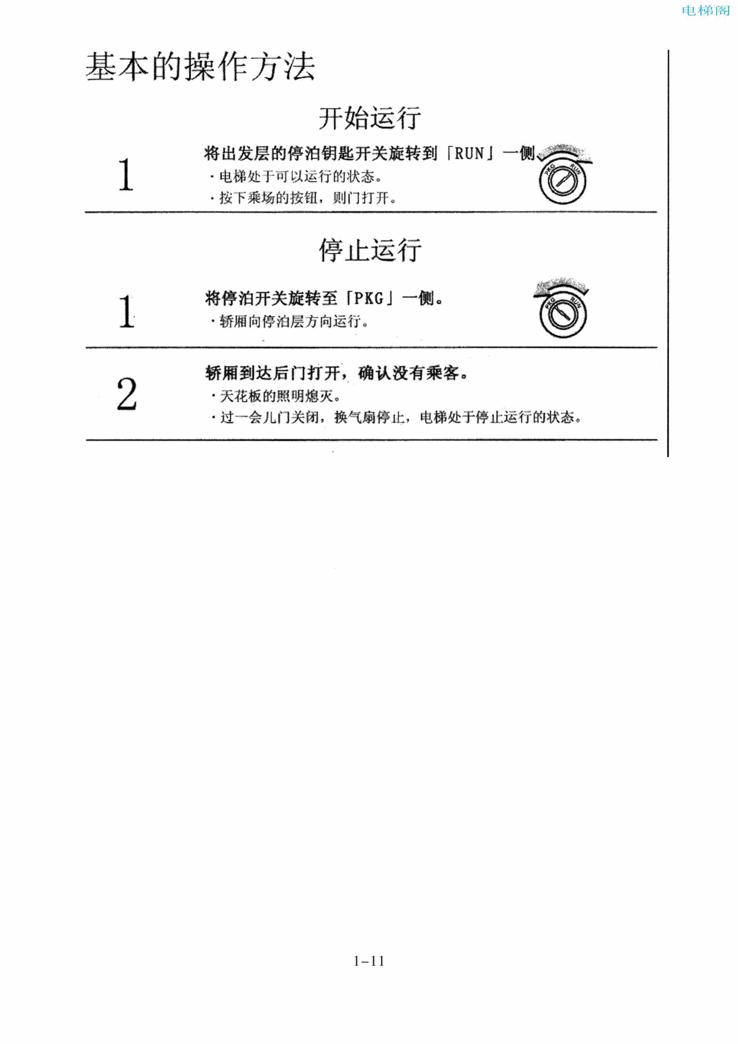 东芝电梯ELCOSMO-V（后对重）随机资料-管理指导手册