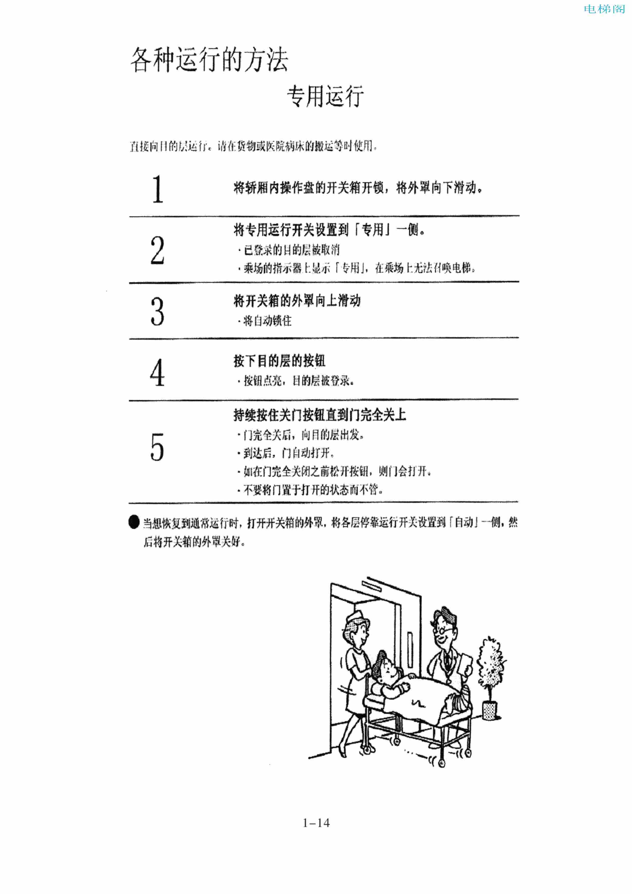 东芝电梯ELCOSMO-V（后对重）随机资料-管理指导手册