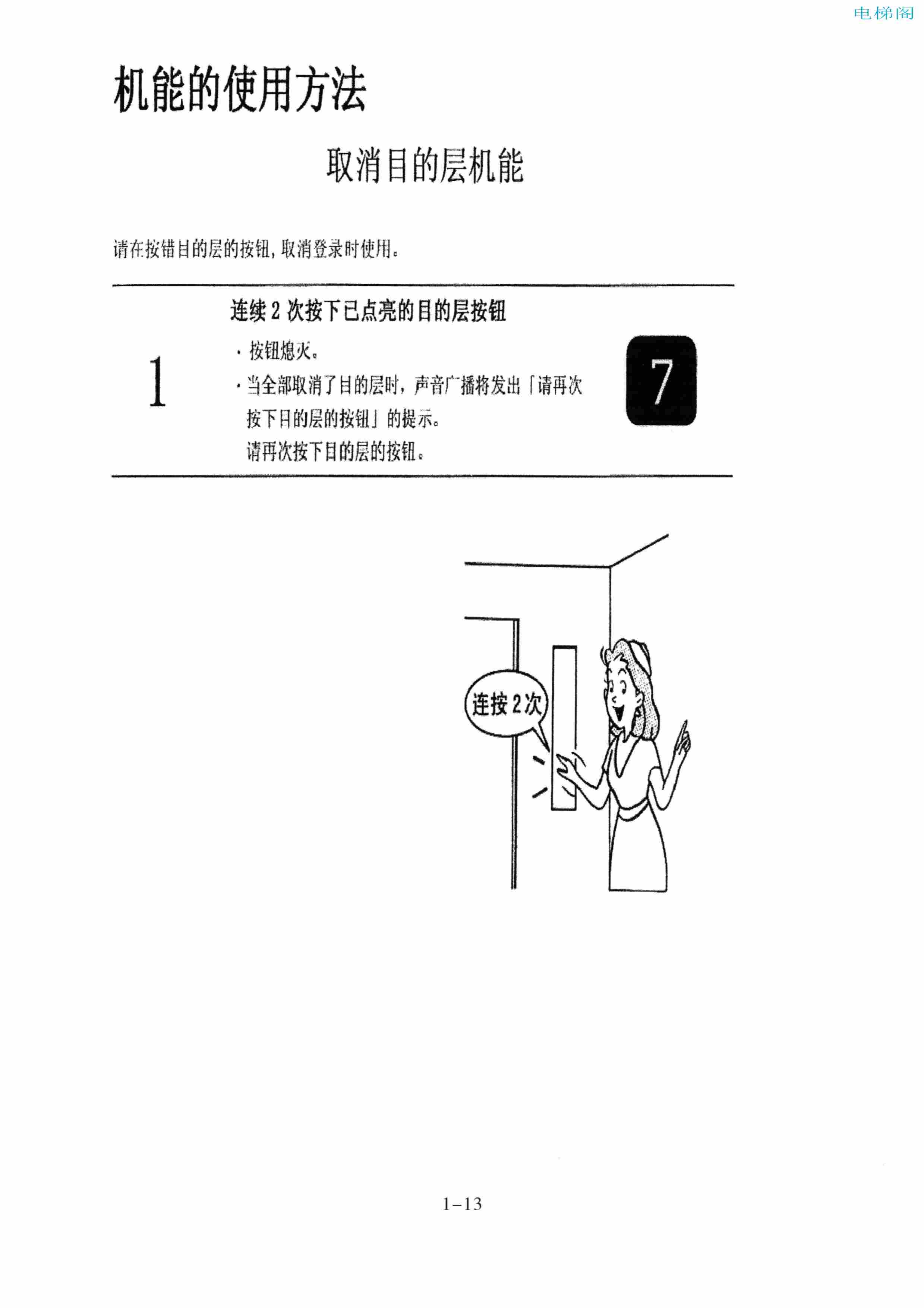 东芝电梯ELCOSMO-V（后对重）随机资料-管理指导手册