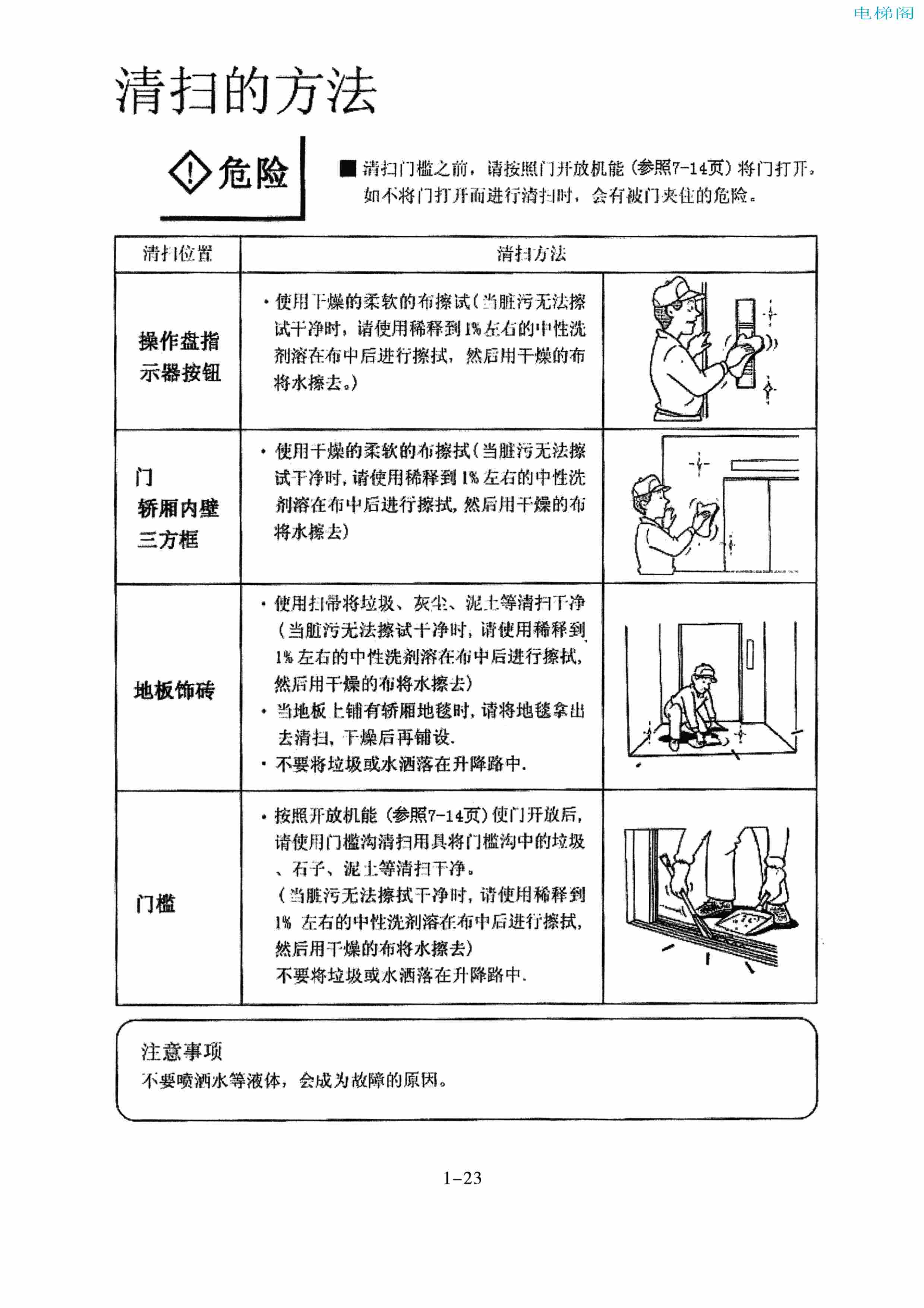 东芝电梯ELCOSMO-V（后对重）随机资料-管理指导手册
