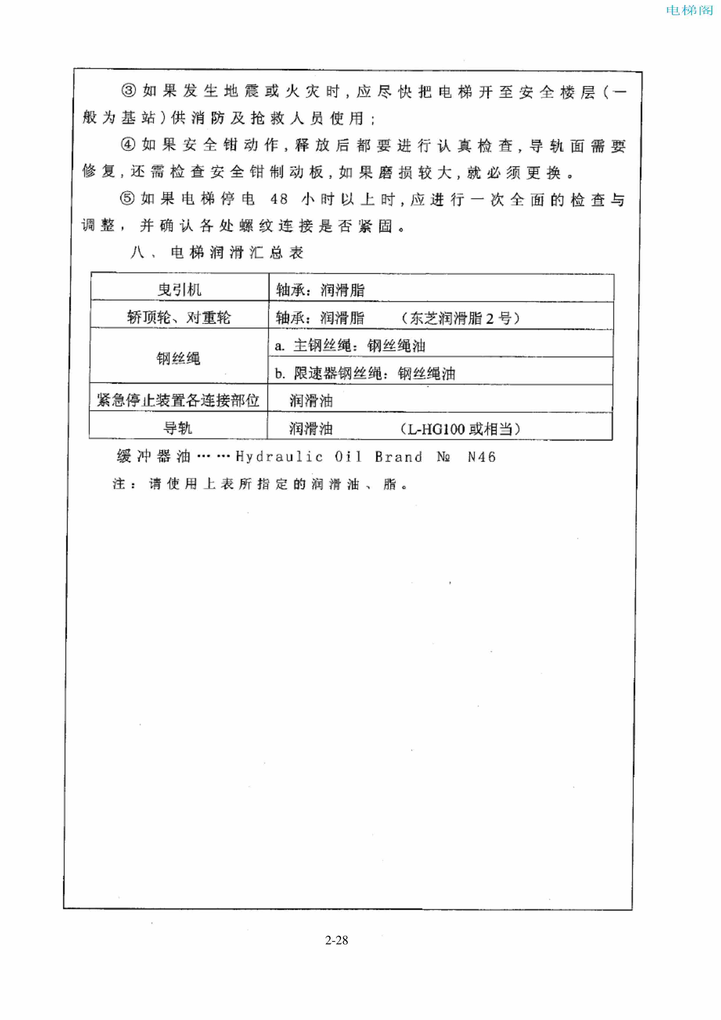 东芝电梯ELCOSMO-V（后对重）随机资料——使用、维护说明