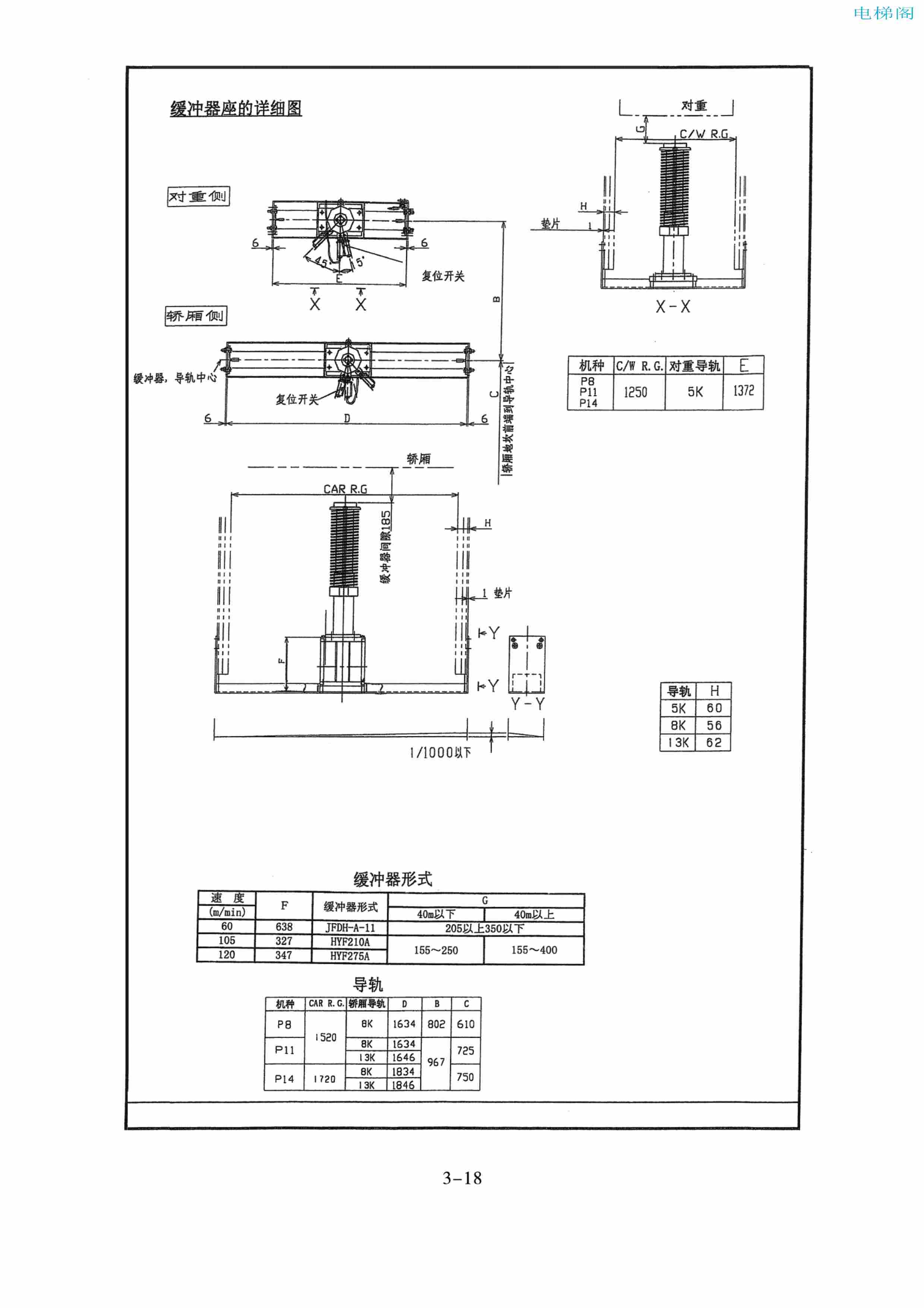 东芝电梯ELCOSMO-V（后对重）随机资料——安装说明书