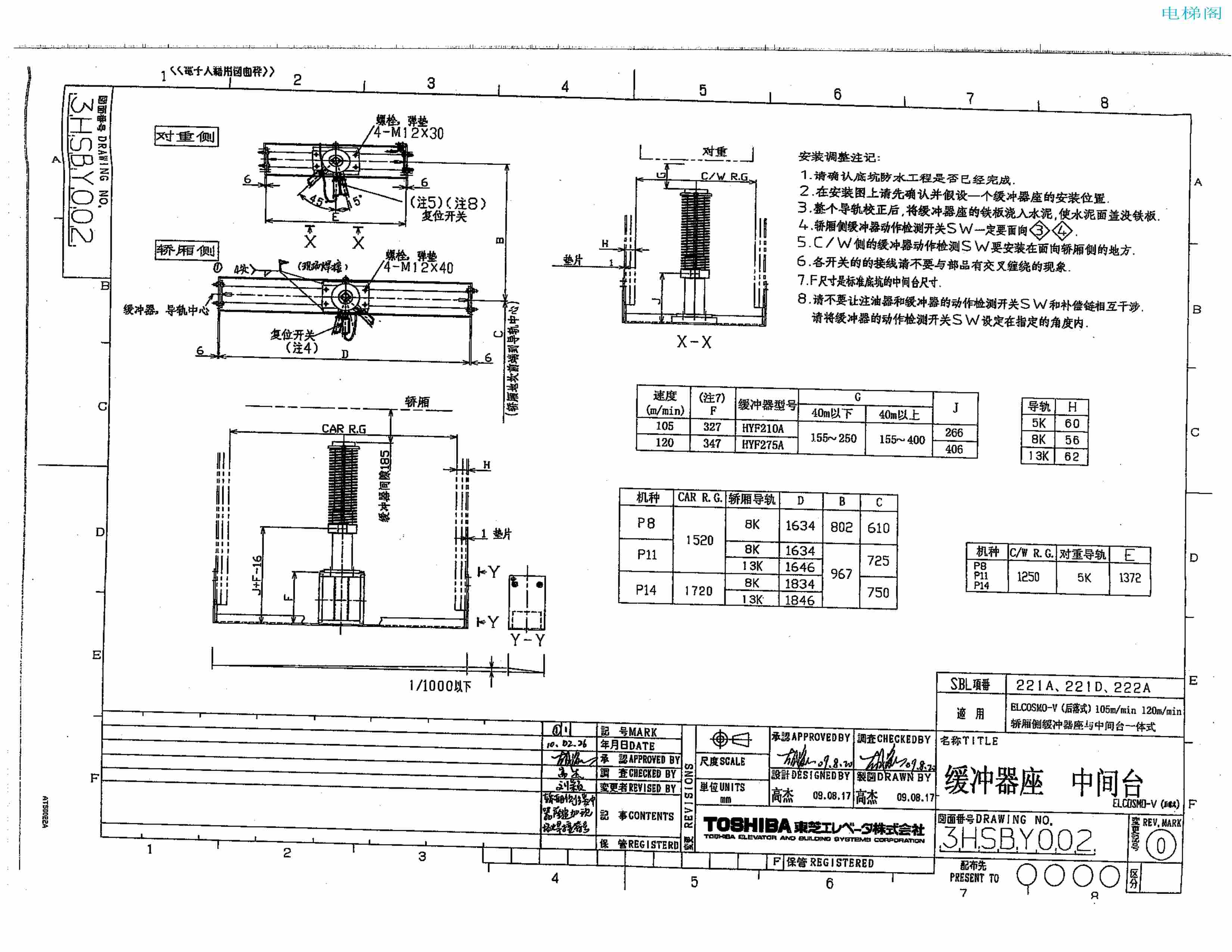 东芝电梯ELCOSMO-V（后对重）随机资料——部件安装图