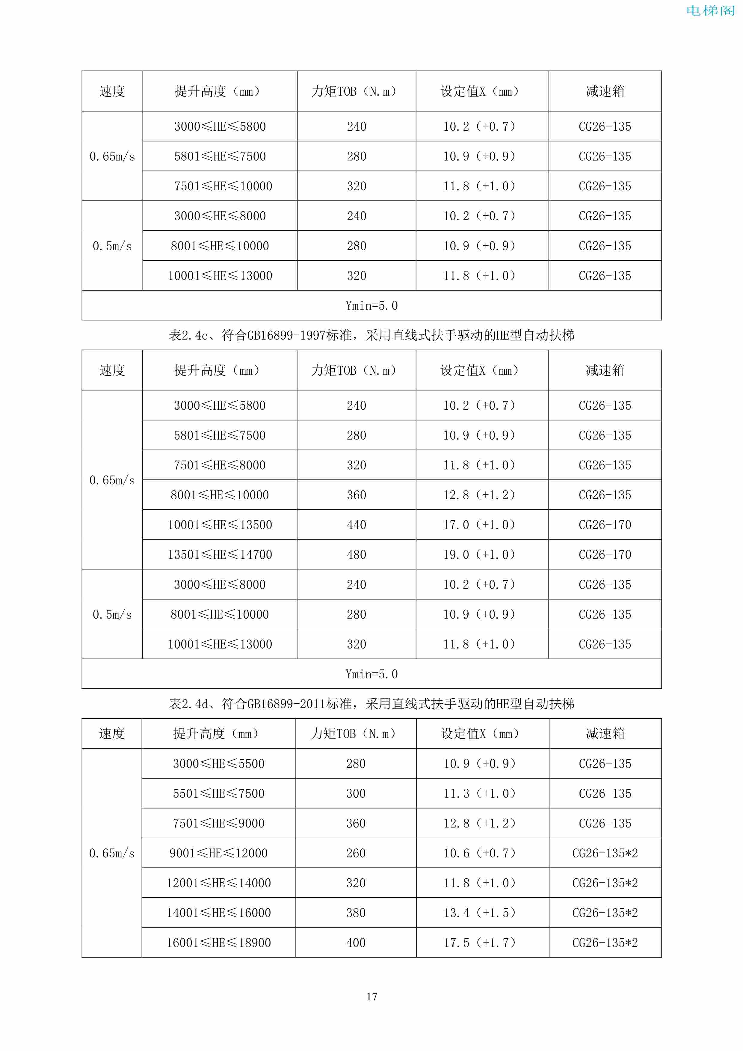 上海三菱电梯有限公司自动扶梯制动器维护作业要领汇编_18.jpg