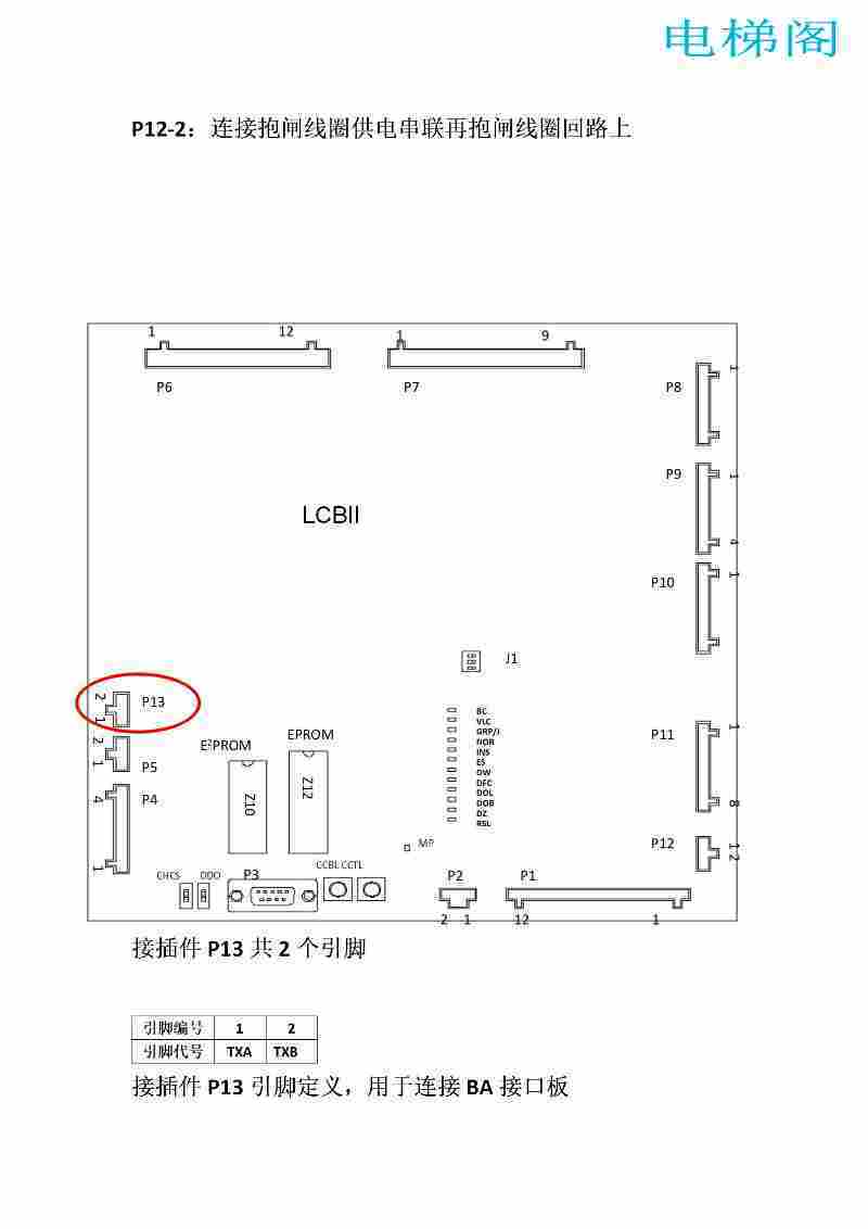 奥的斯（Logic Control Board II） LCBII板的接口定义