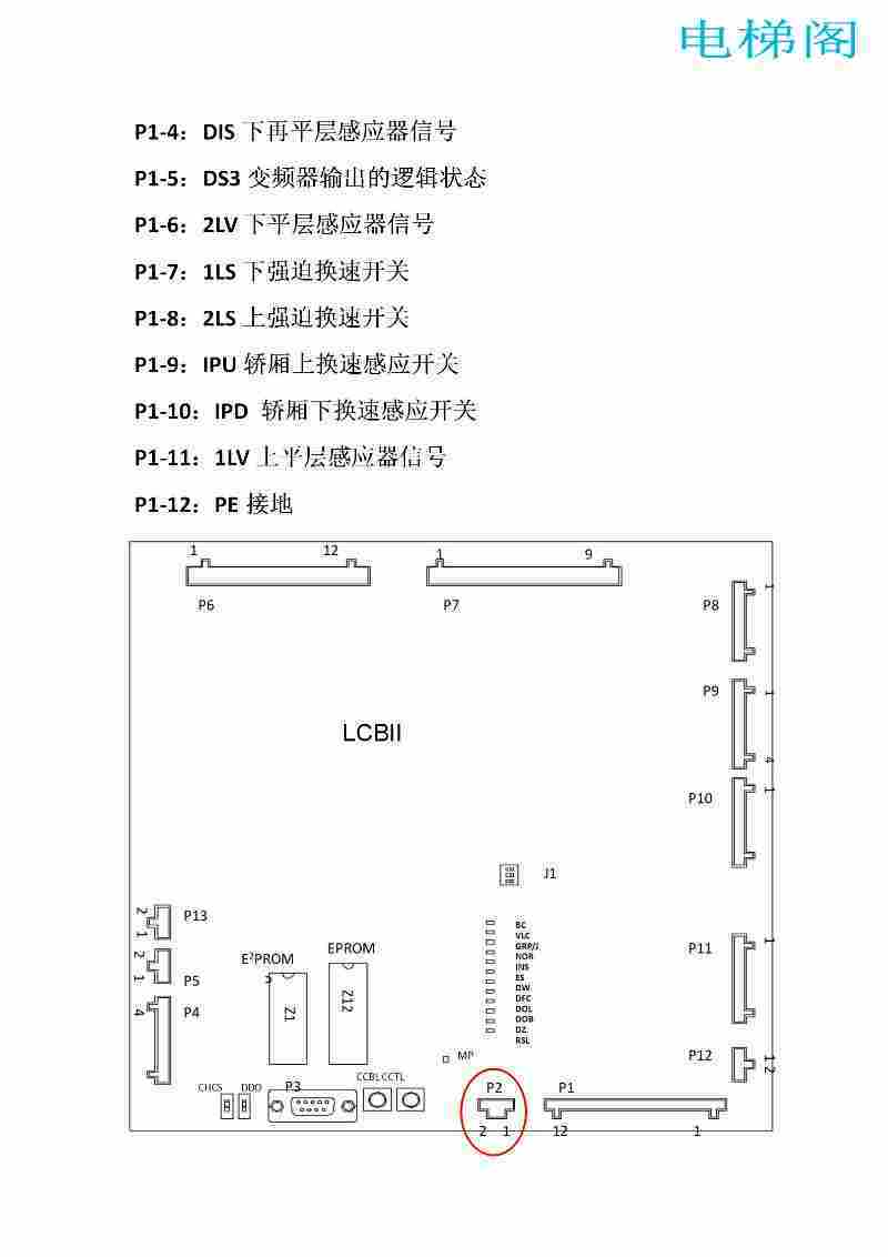 奥的斯（Logic Control Board II） LCBII板的接口定义