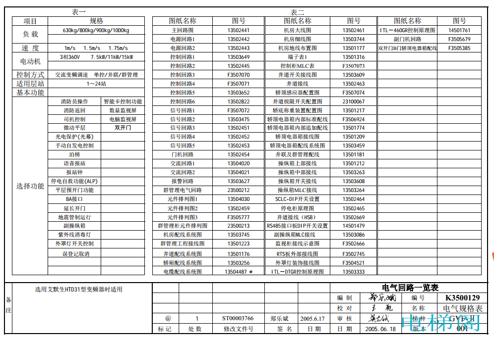 广州日立电梯GVF-II电气图纸