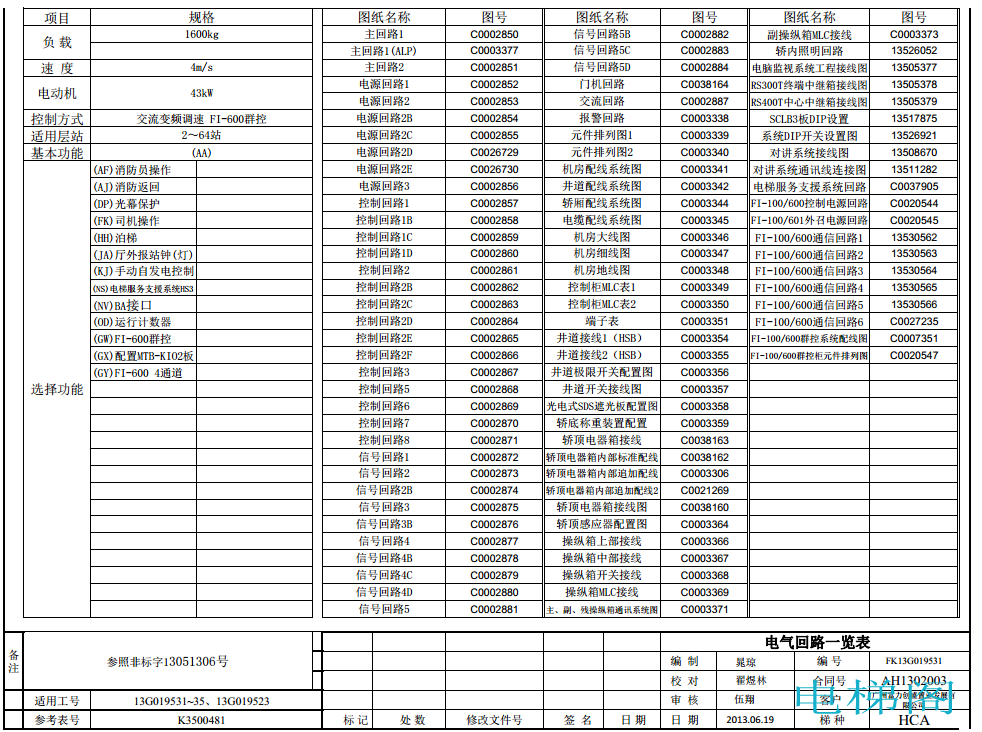 日立电梯配件一览表图片