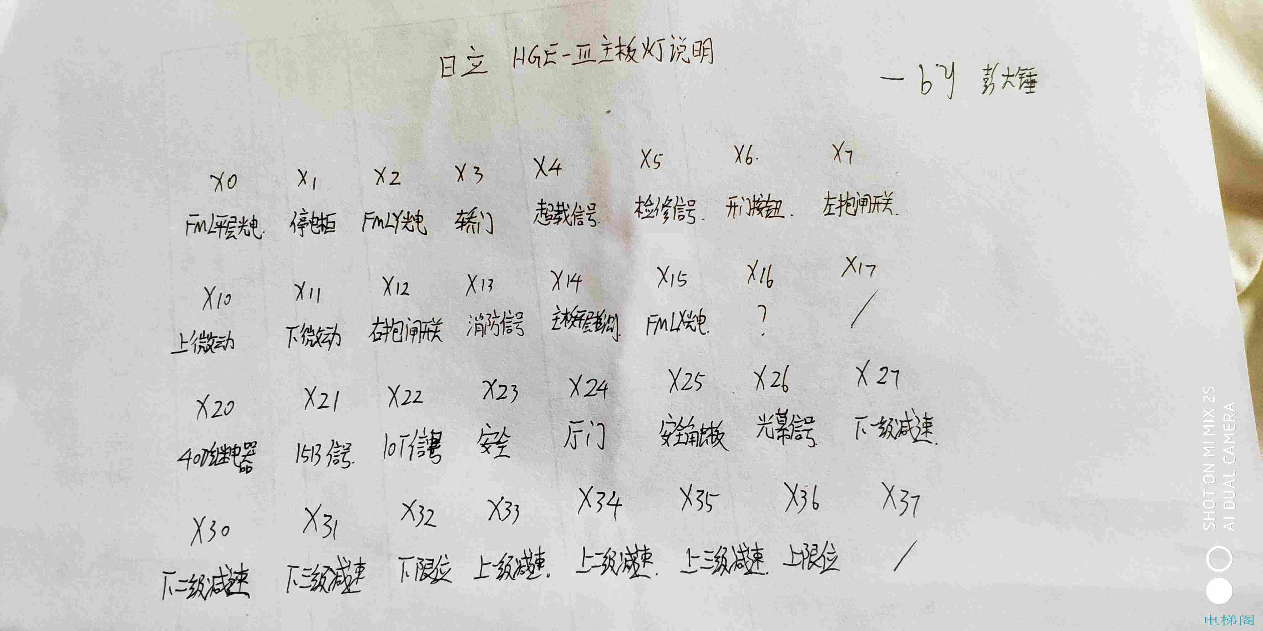 日立HGE-Ⅲ电梯主板灯说明