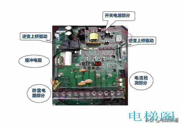 详解变频器驱动板结构组成及各部分工作原理+基本电路图