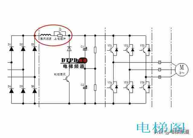 详解变频器驱动板结构组成及各部分工作原理+基本电路图