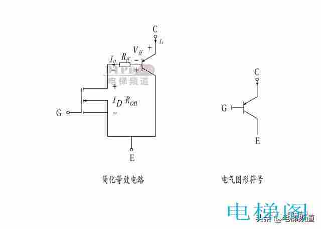 IGBT的结构与工作原理+测量方法详细讲解