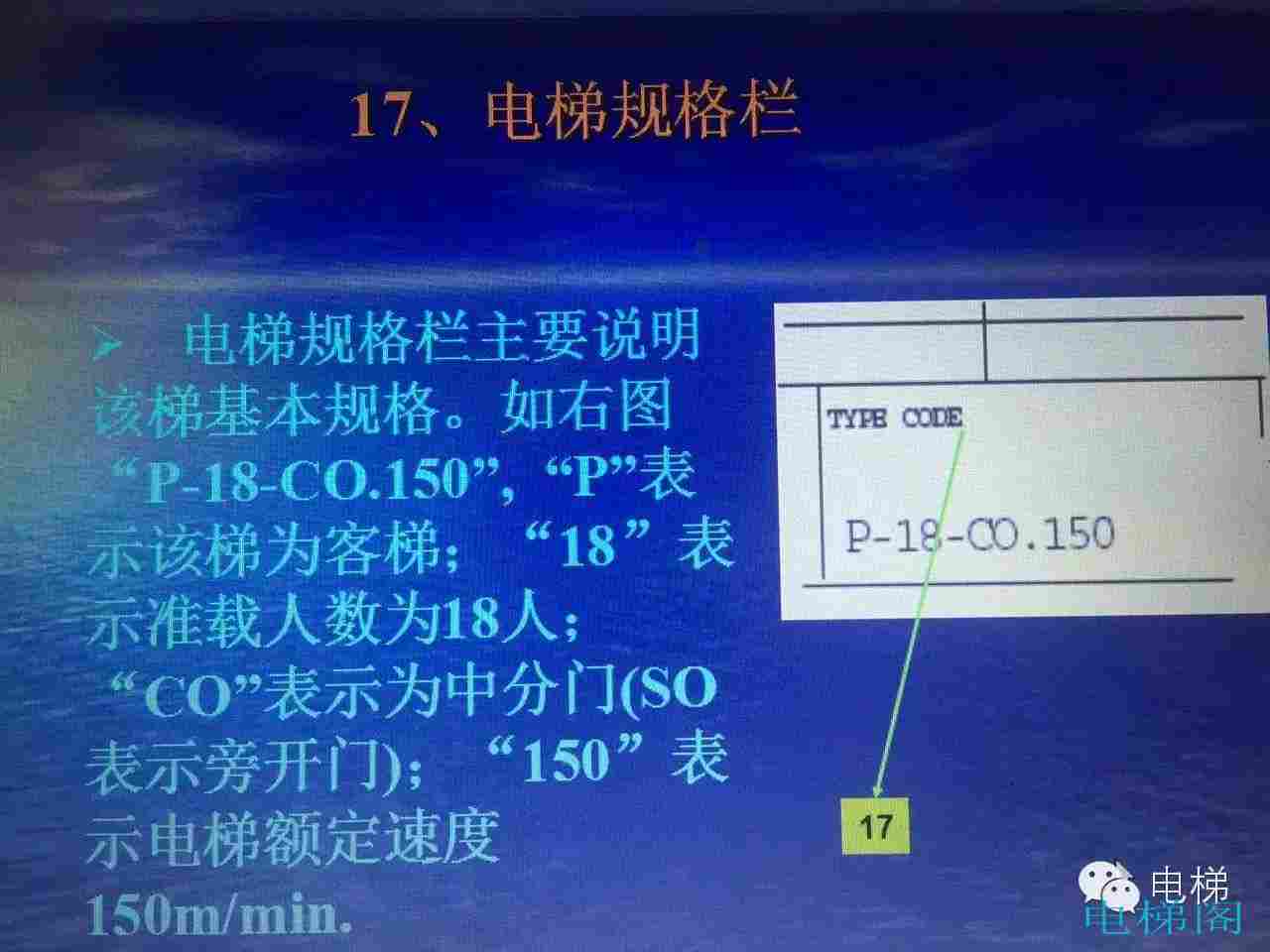 （干货）三菱电梯看图的精髓：图纸品目对照表