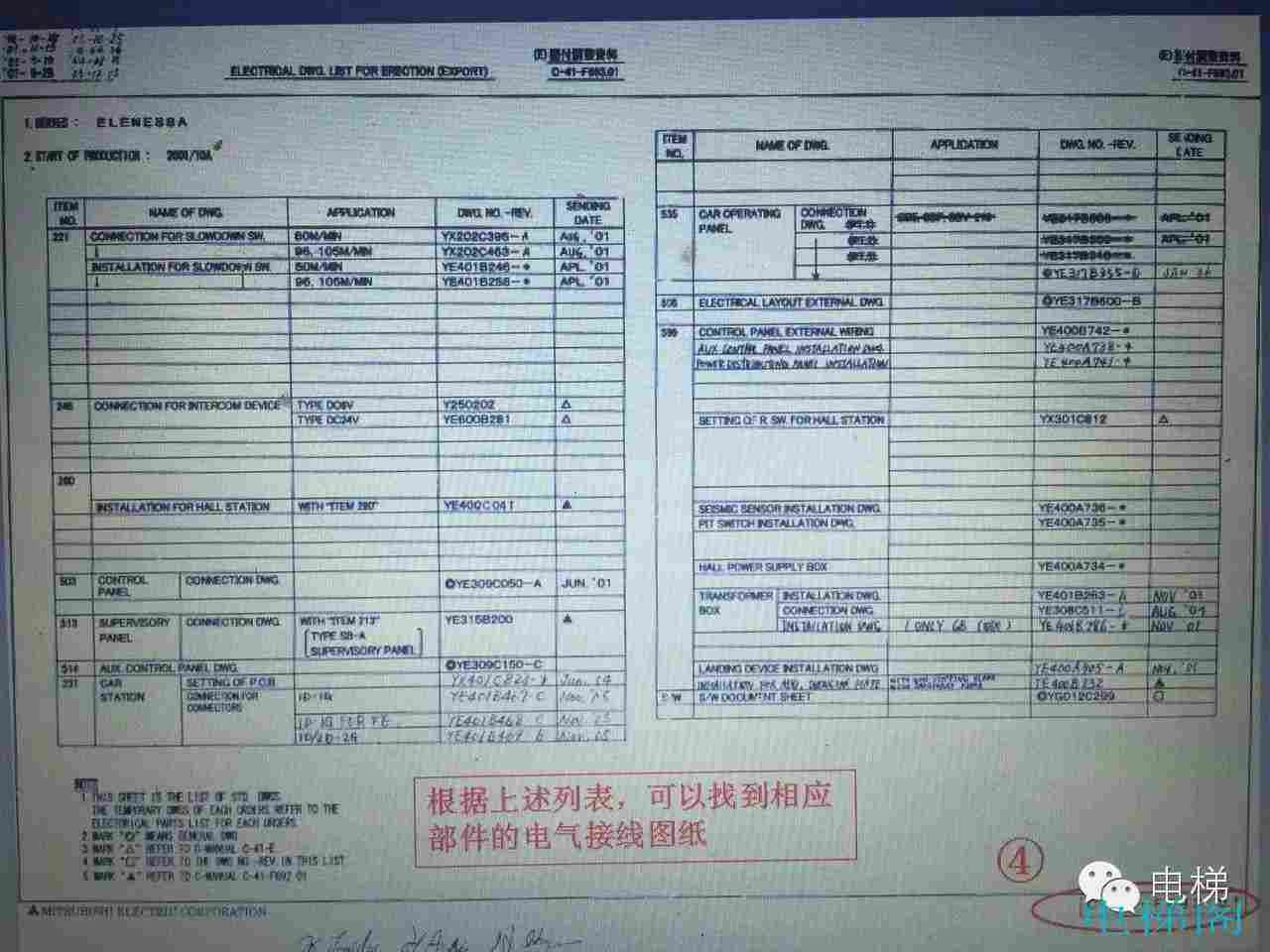 （干货）三菱电梯看图的精髓：图纸品目对照表
