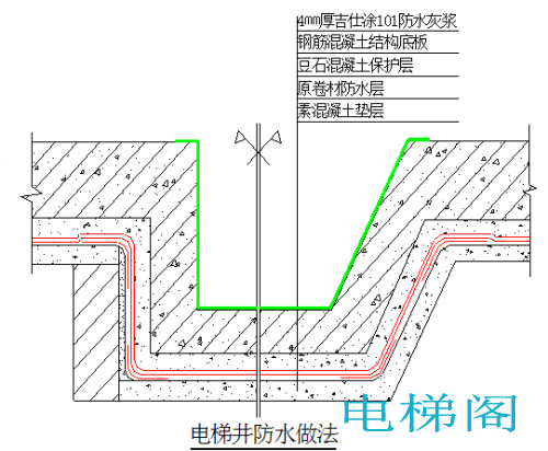 电梯底坑电梯井渗漏水治理方法