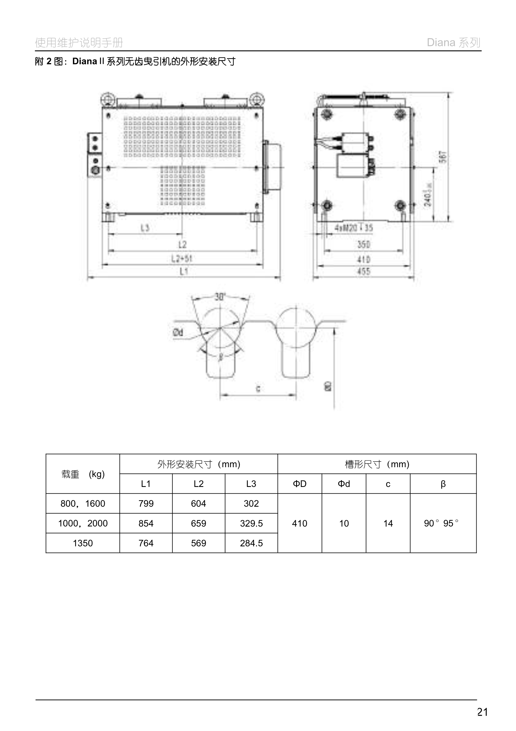 Diana 系列__无齿曳引机_24.jpg