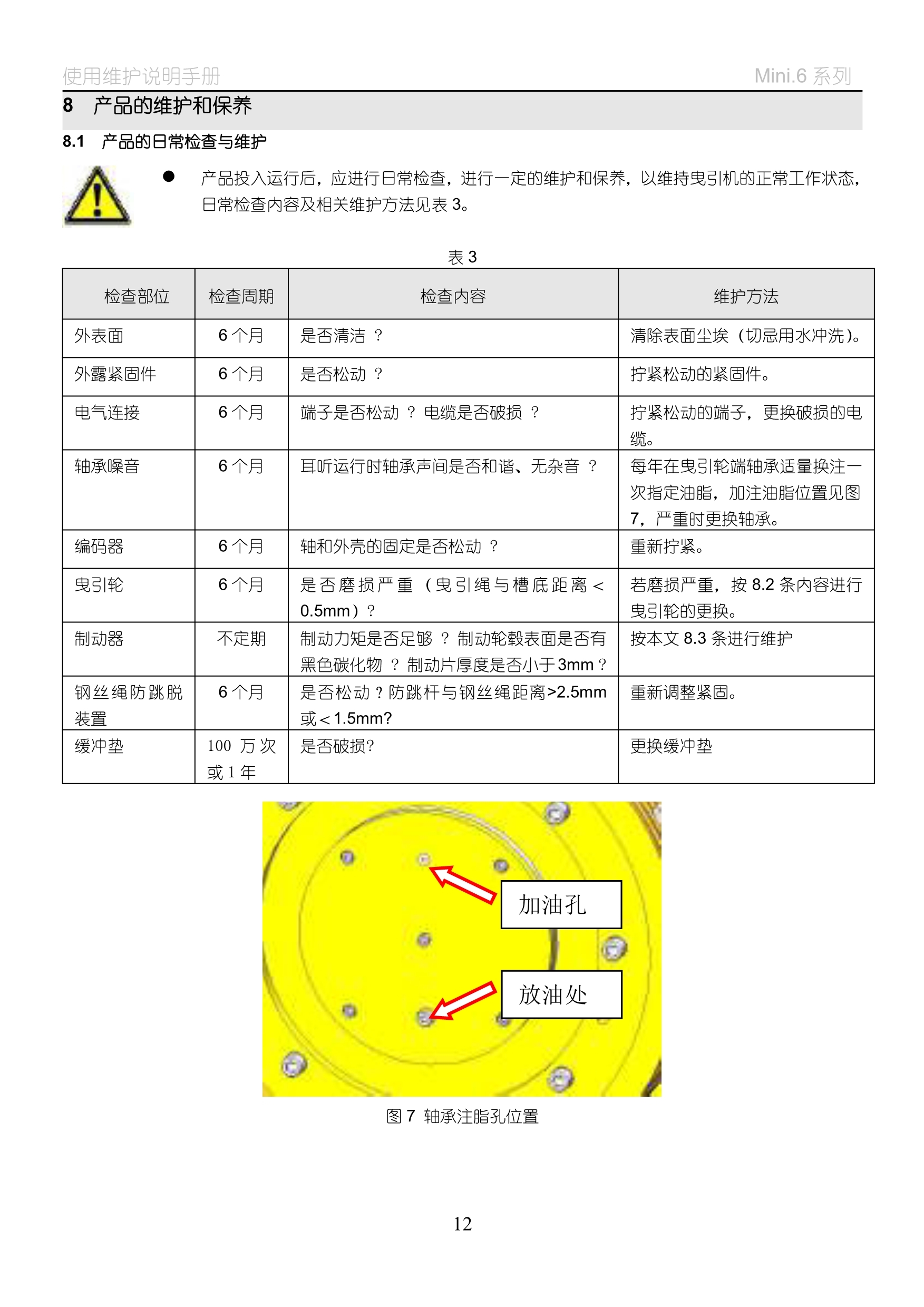 MINI(6)系列__无齿曳引机_14.jpg