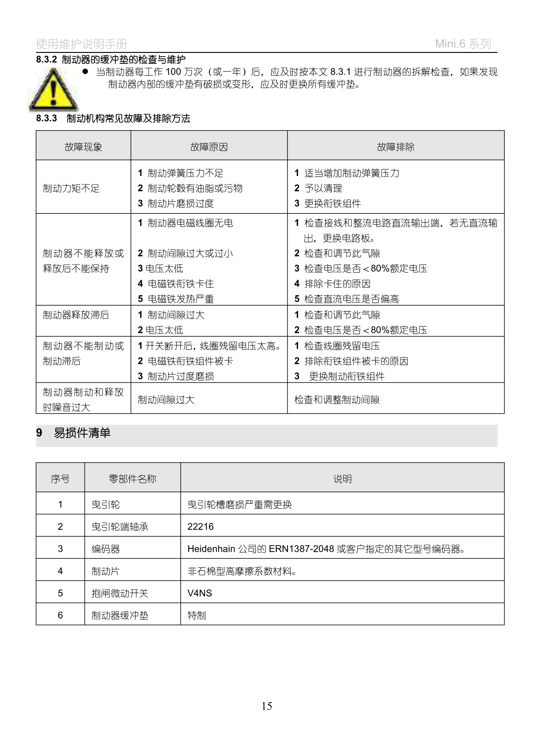 MINI(6)系列__无齿曳引机_17.jpg