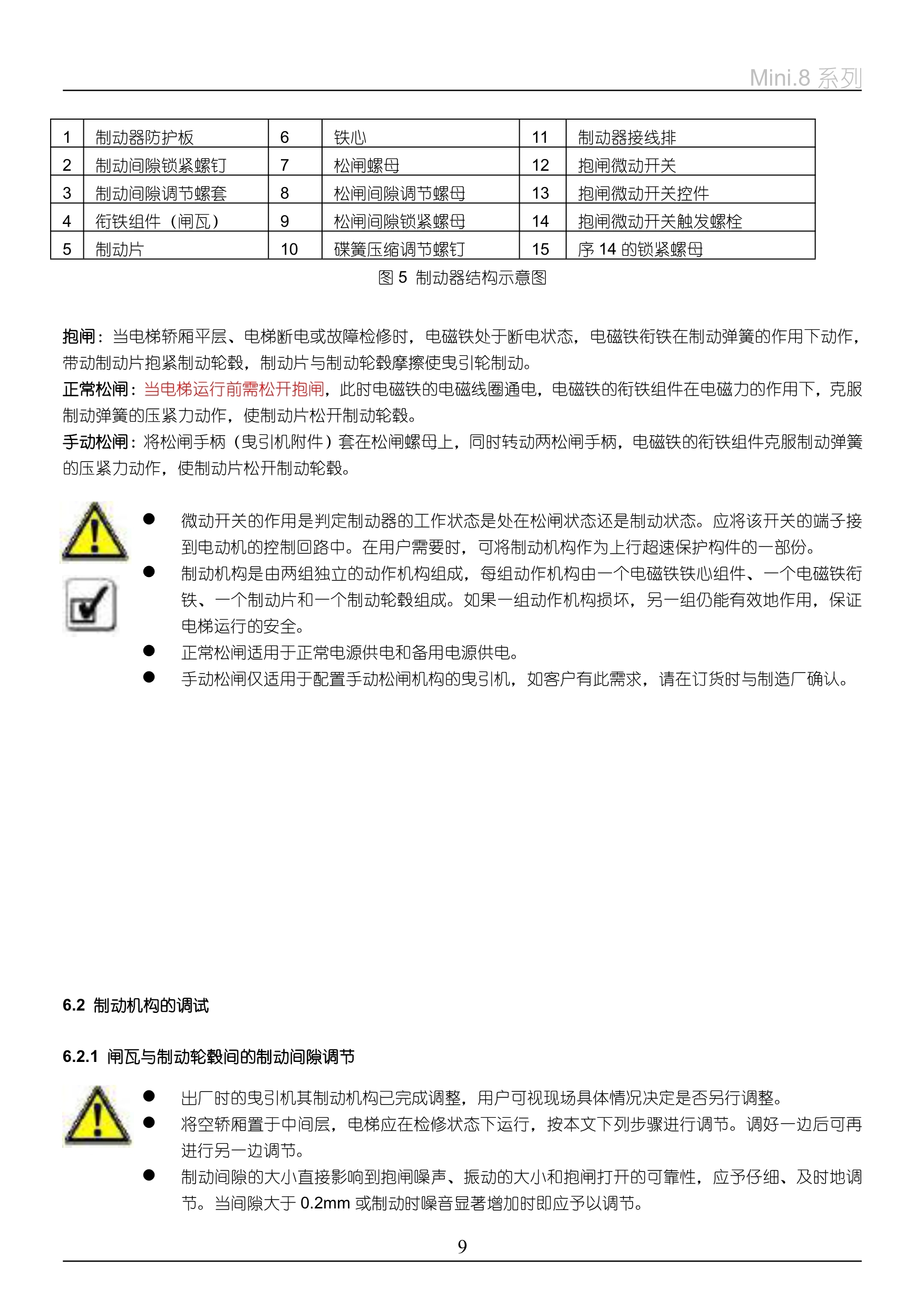 MINI(8)系列__无齿曳引机_11.jpg