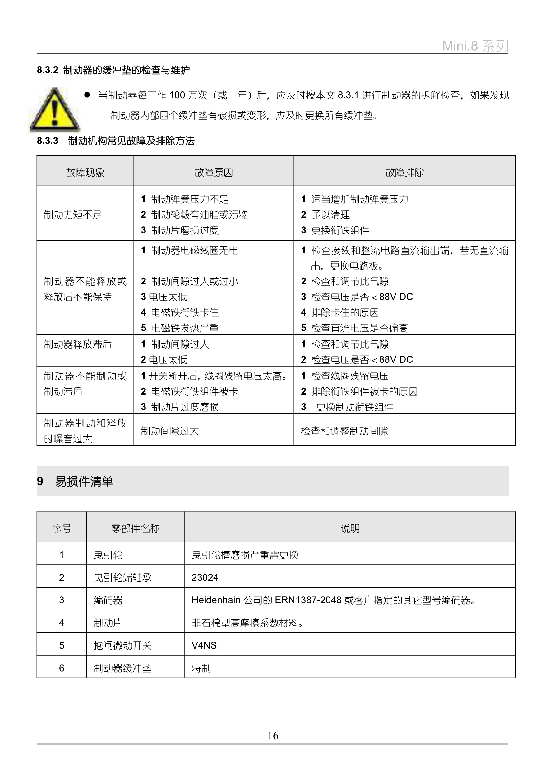 MINI(8)系列__无齿曳引机_18.jpg