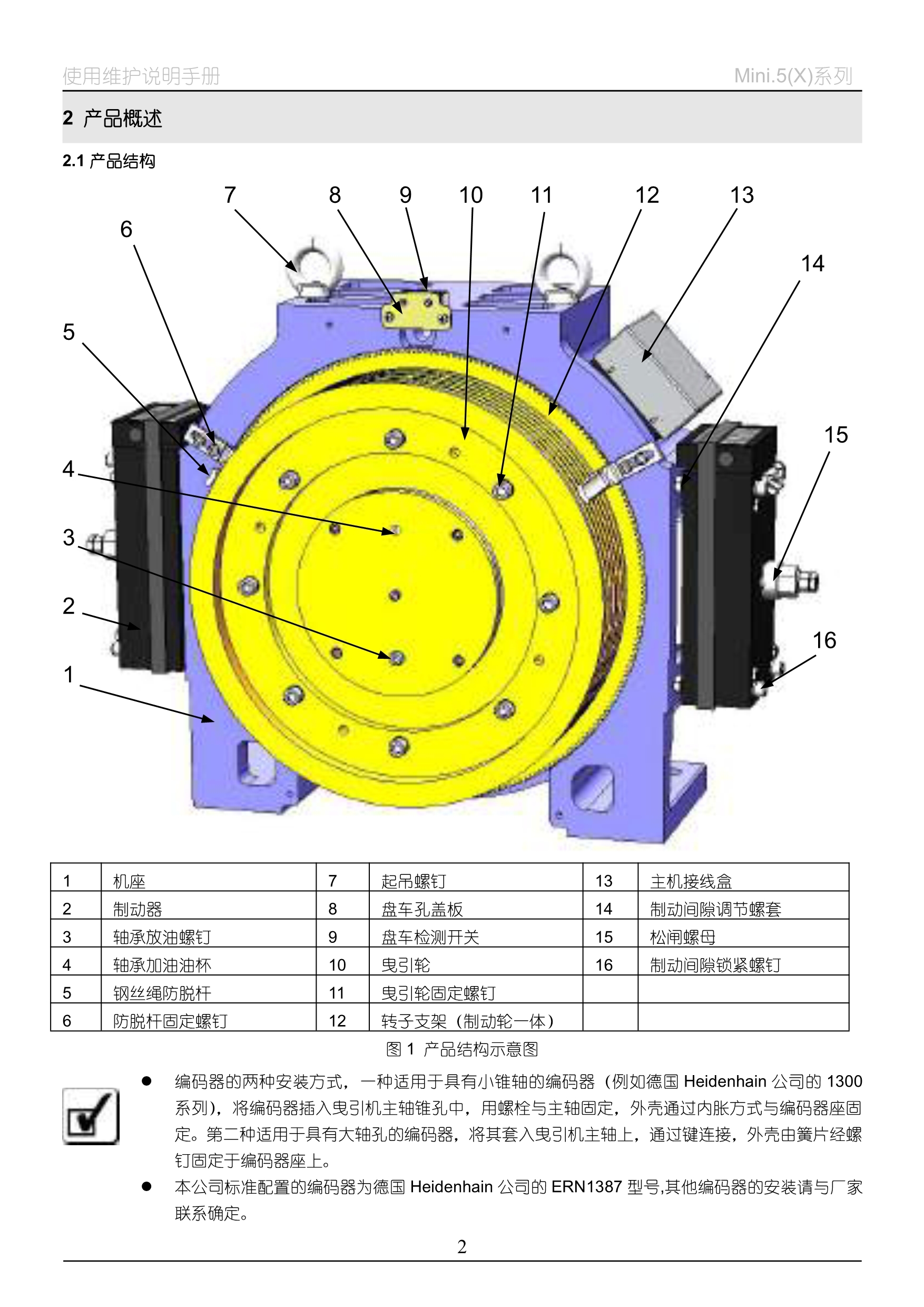 Mini.5(X)系列__永磁同步无齿曳引机_5.jpg