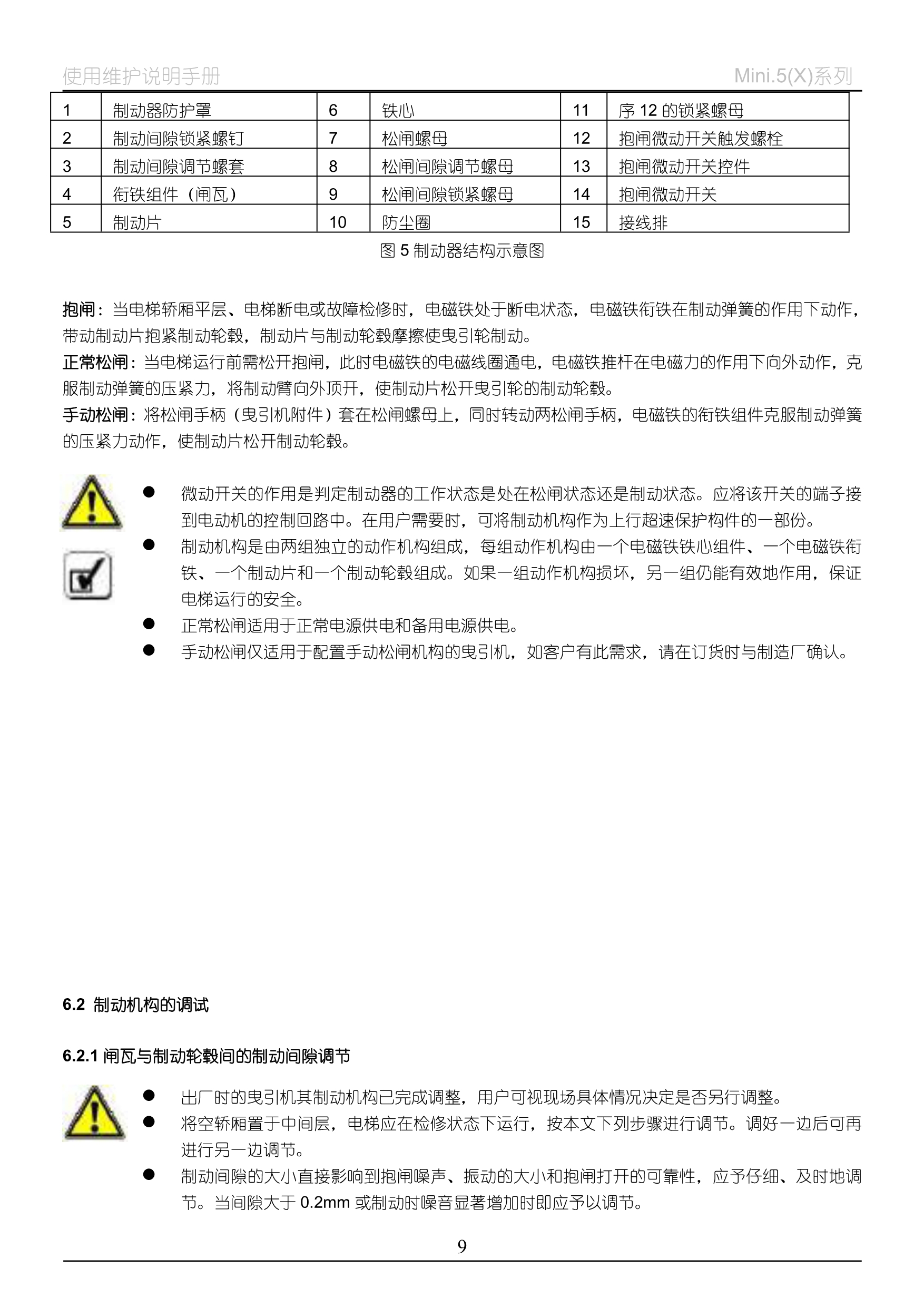 Mini.5(X)系列__永磁同步无齿曳引机_12.jpg