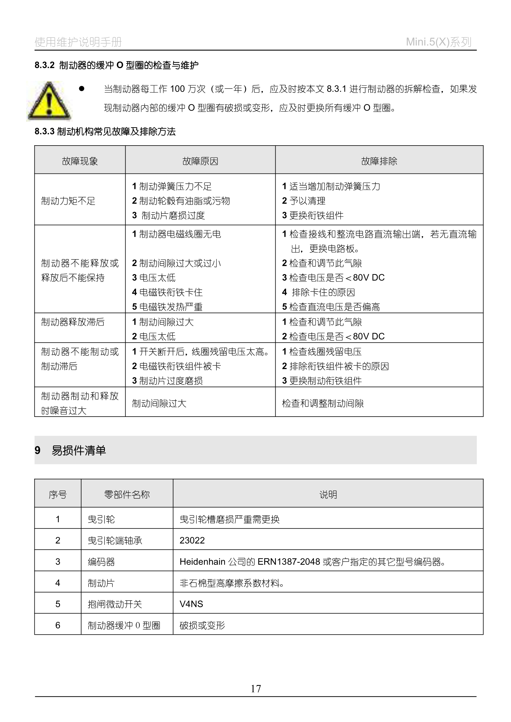 Mini.5(X)系列__永磁同步无齿曳引机_20.jpg