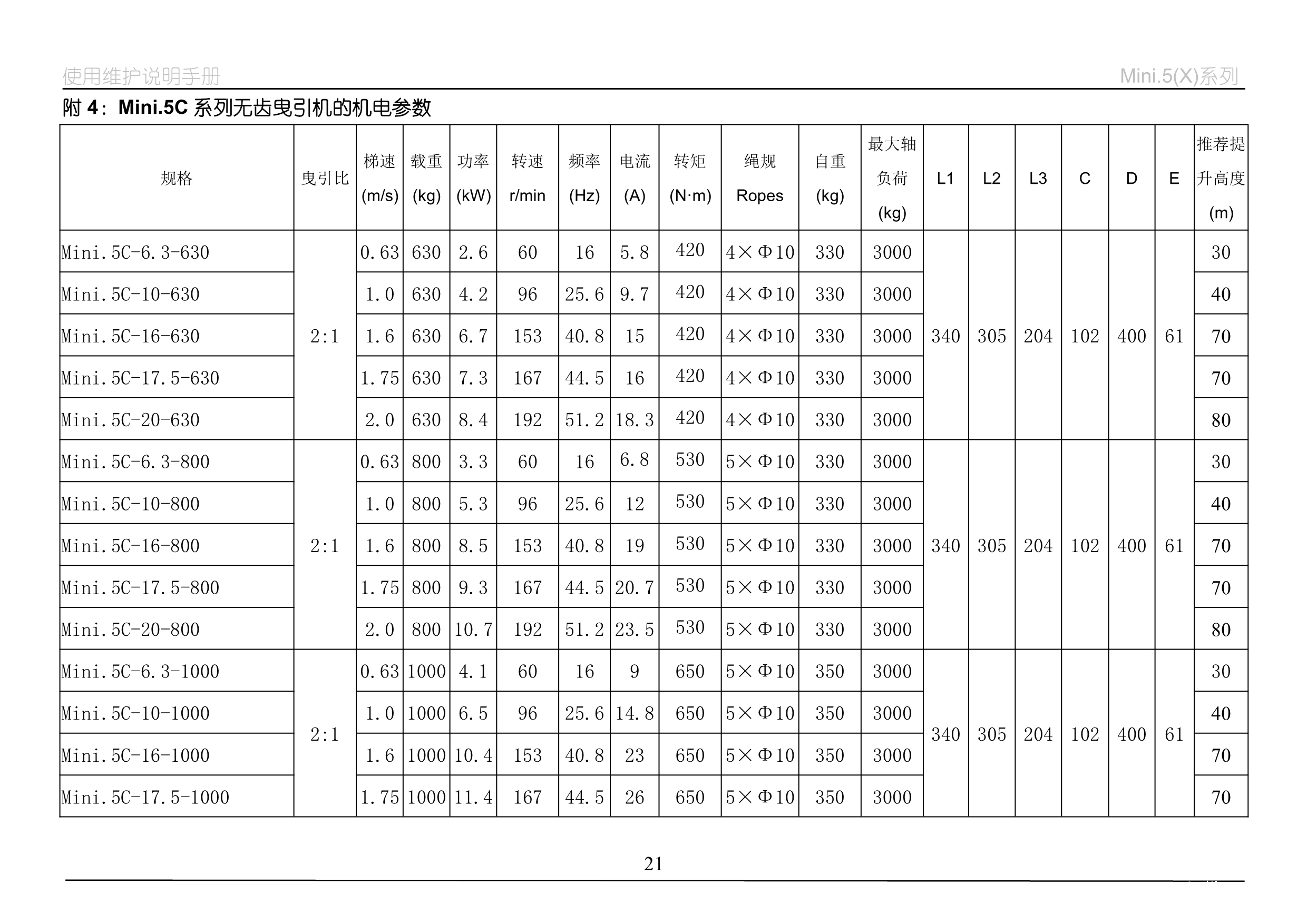 Mini.5(X)系列__永磁同步无齿曳引机_24.jpg