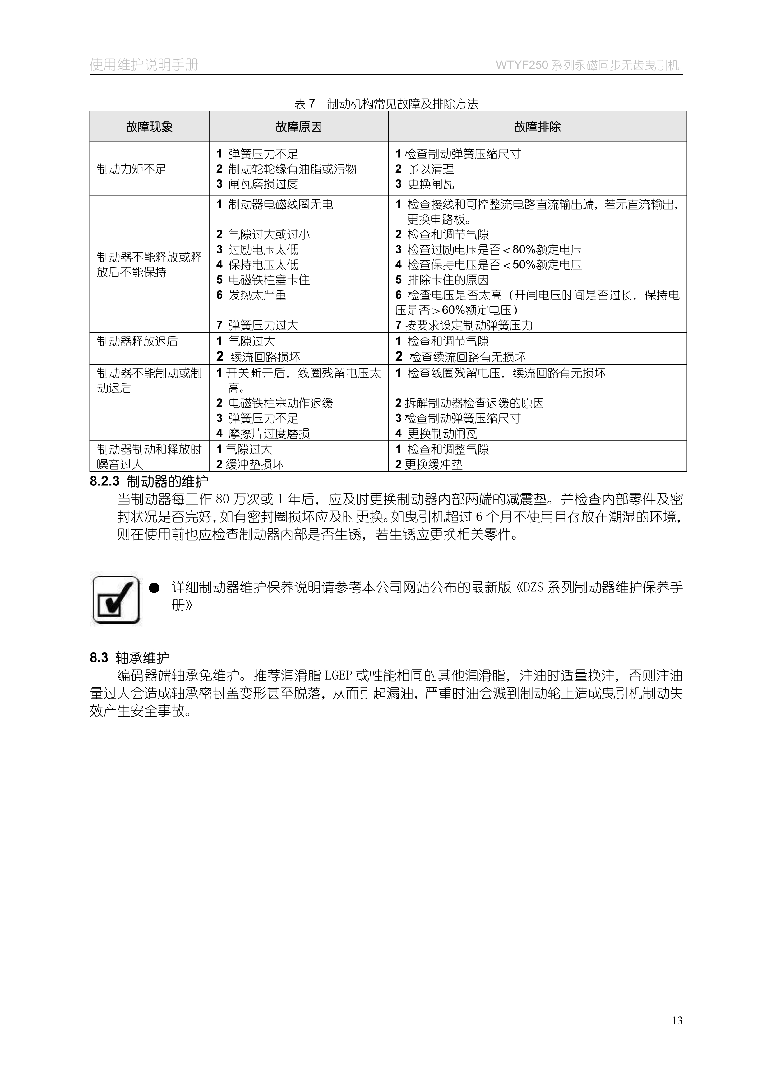 WTYF250 系列__无齿曳引机_14.jpg