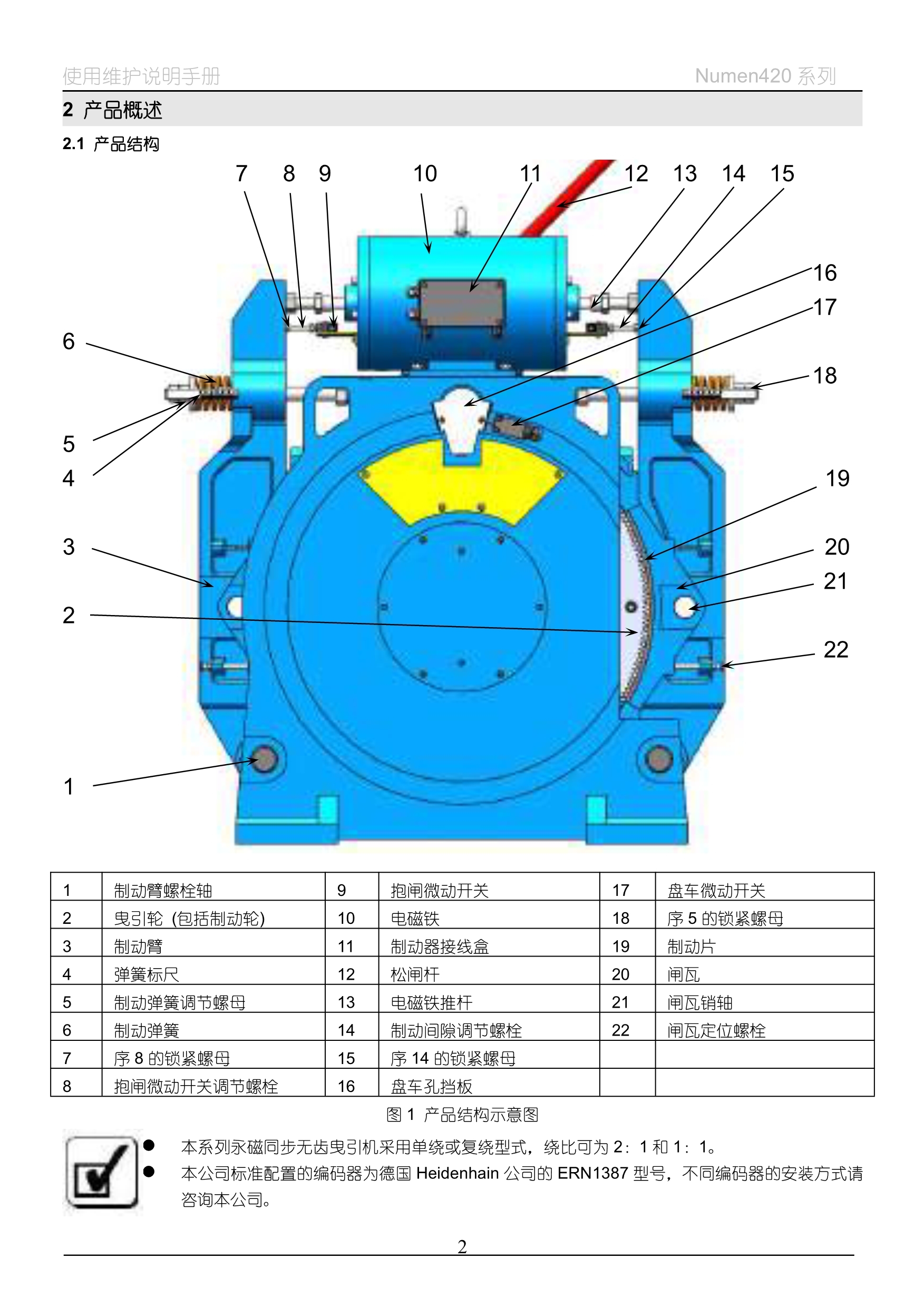 Numen420 系列__无齿曳引机_5.jpg