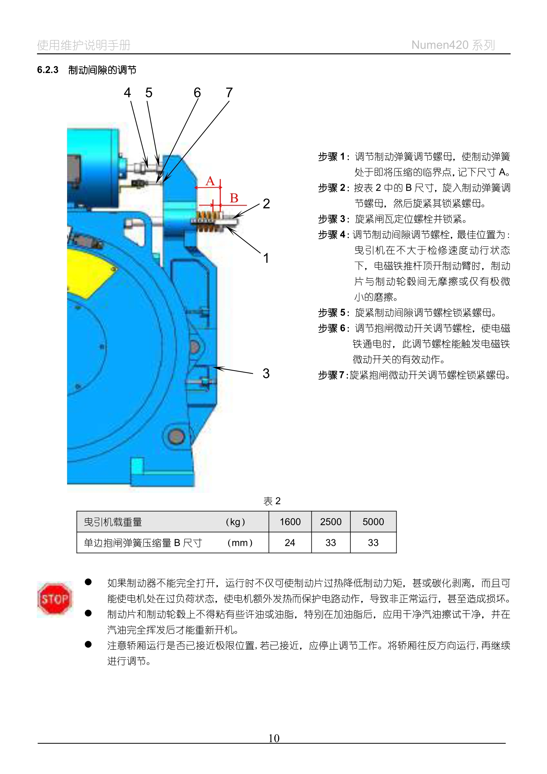 Numen420 系列__无齿曳引机_13.jpg