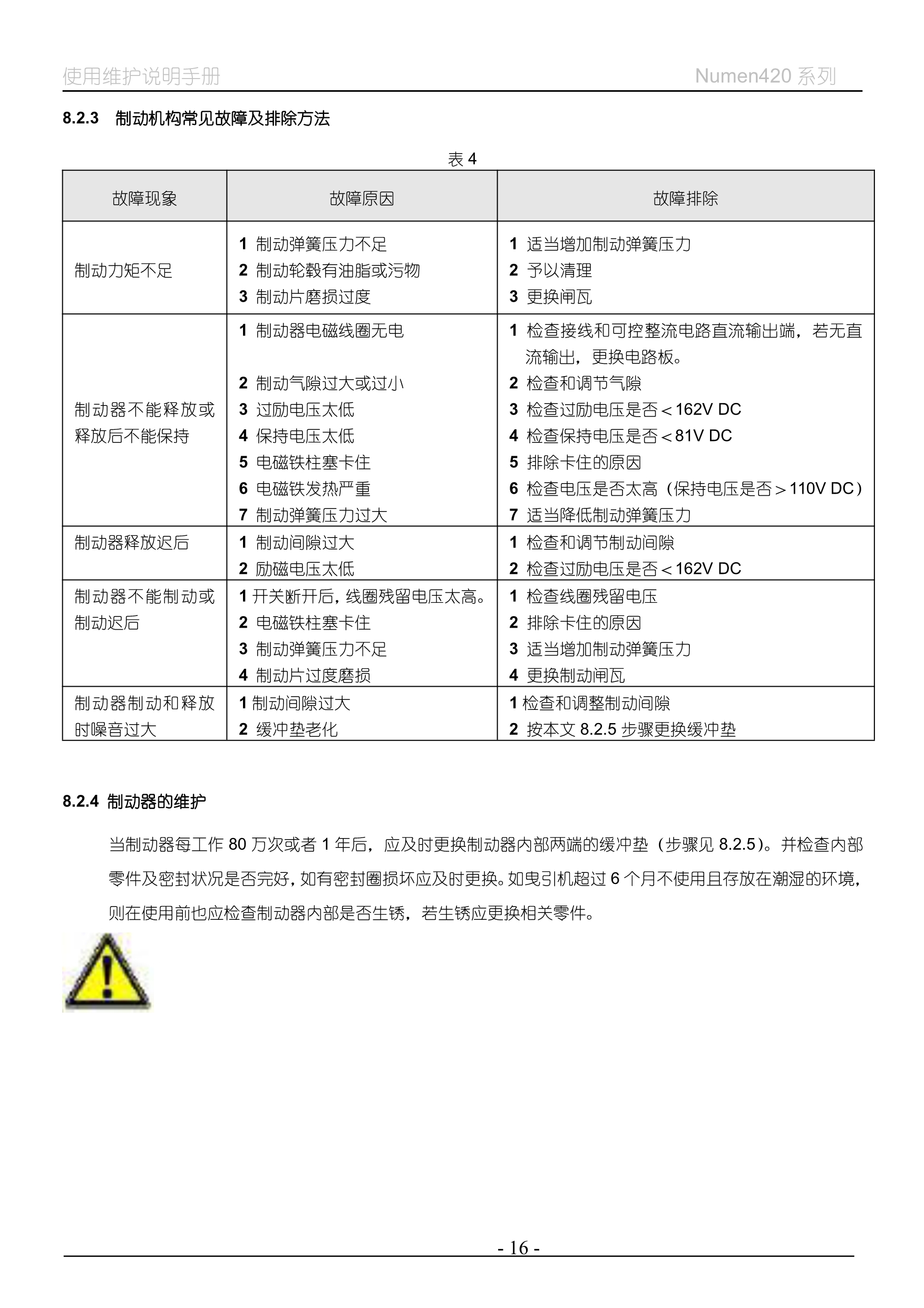 Numen420 系列__无齿曳引机_19.jpg