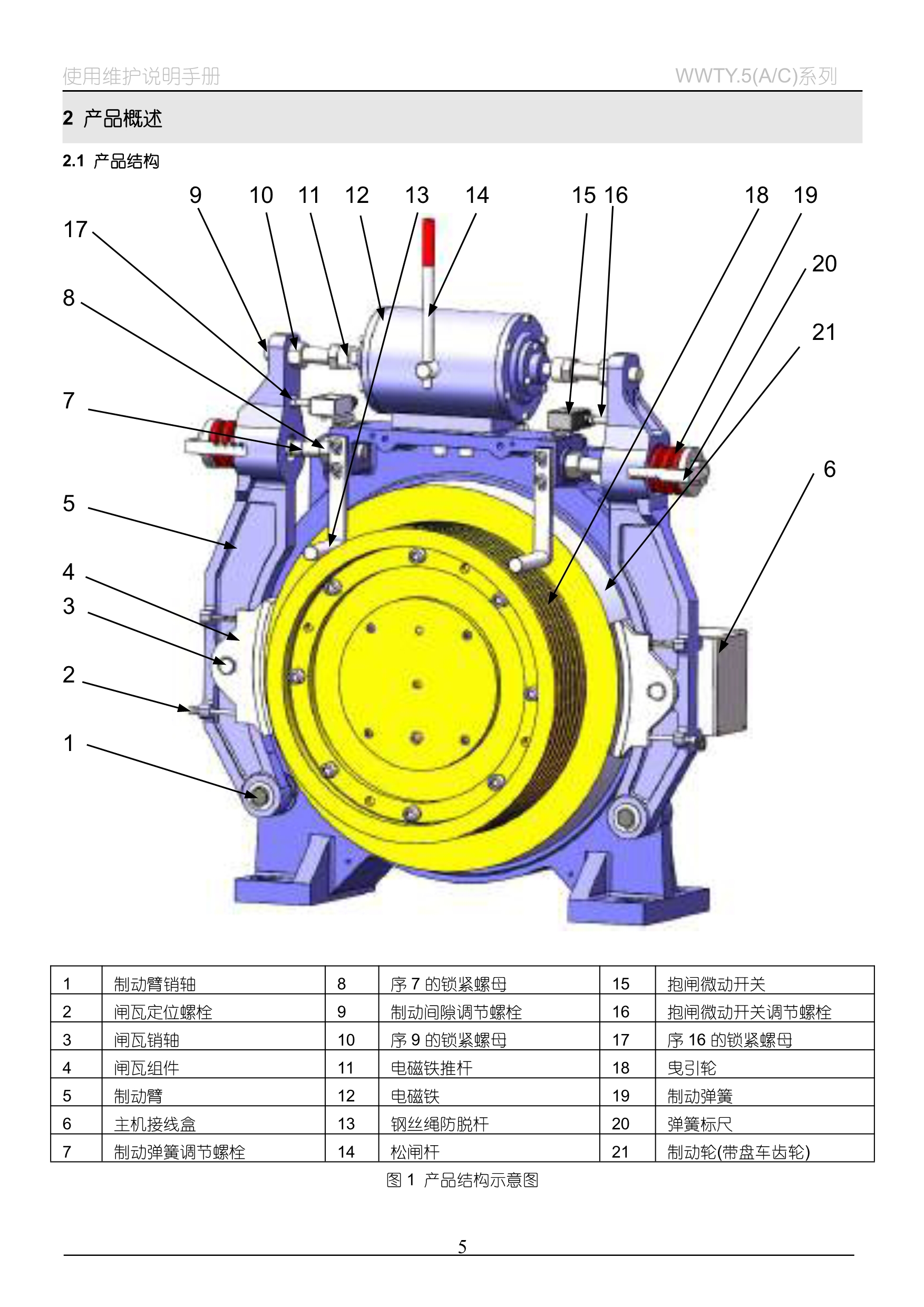 WWTY(5A_C)系列__无齿曳引机_5.jpg