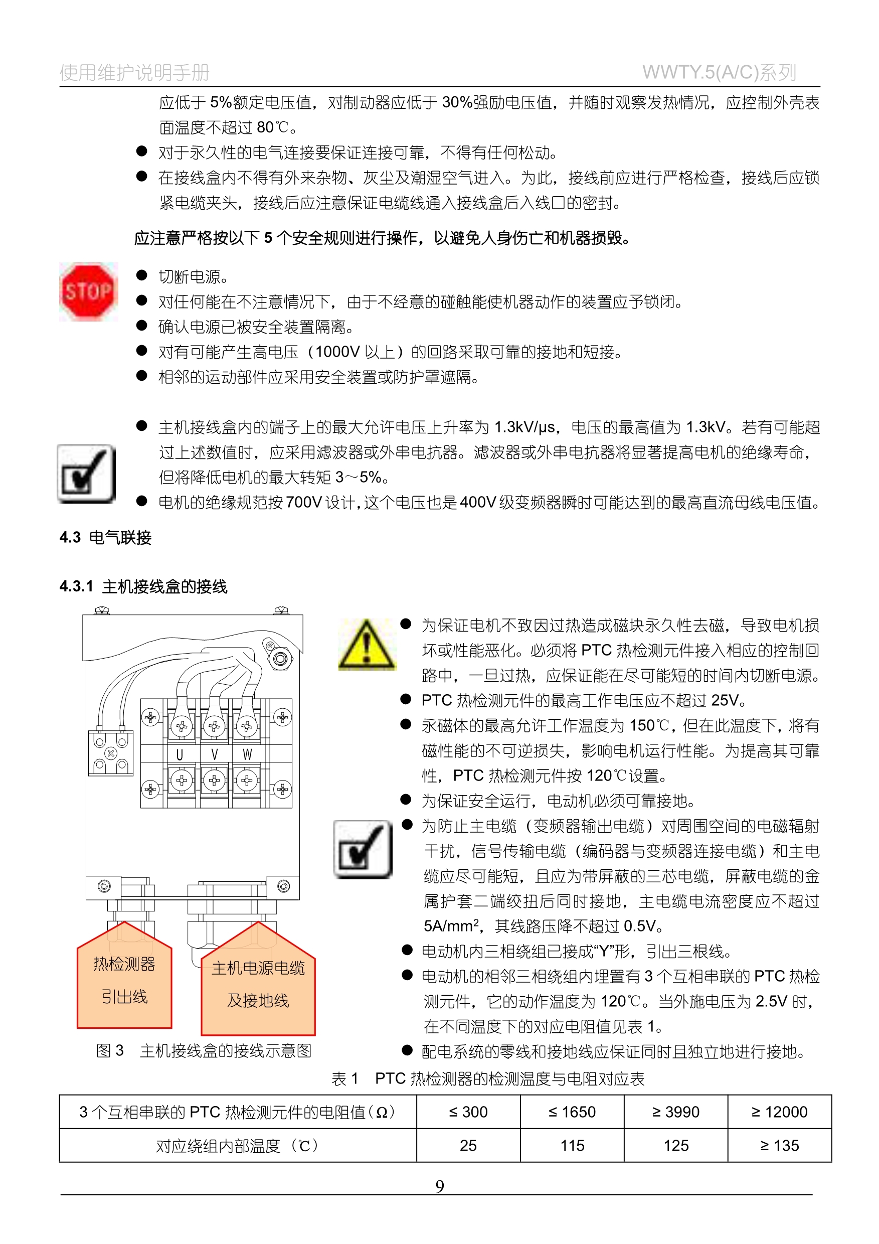 WWTY(5A_C)系列__无齿曳引机_9.jpg