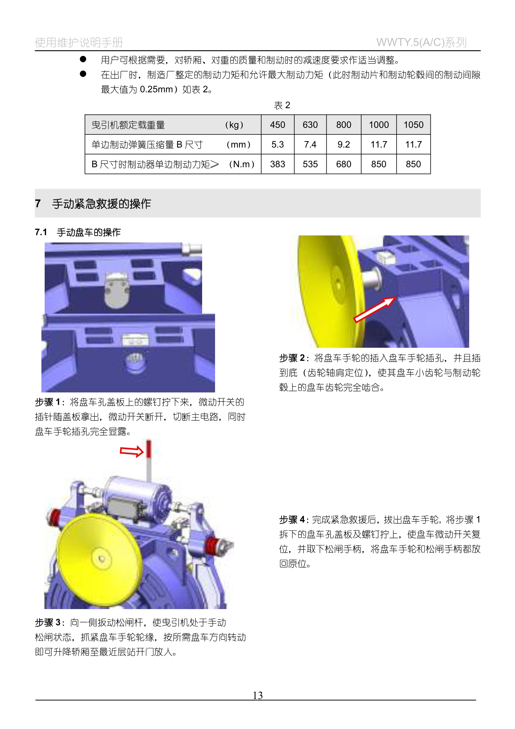 WWTY(5A_C)系列__无齿曳引机_13.jpg