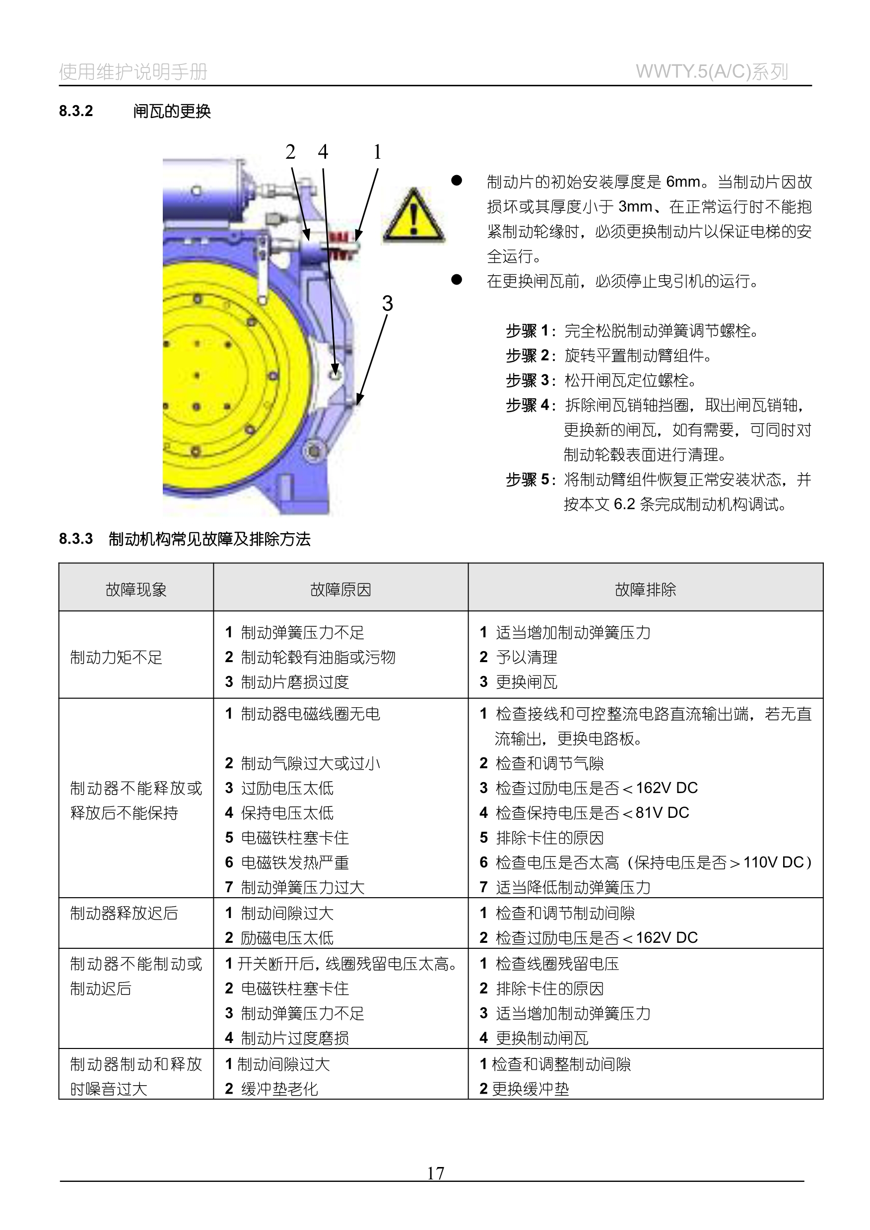 WWTY(5A_C)系列__无齿曳引机_17.jpg