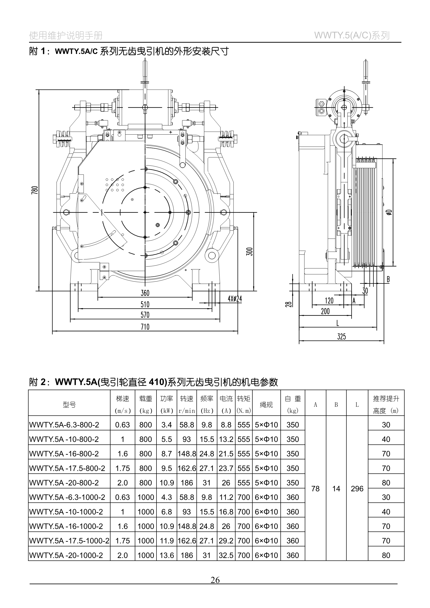 WWTY(5A_C)系列__无齿曳引机_26.jpg