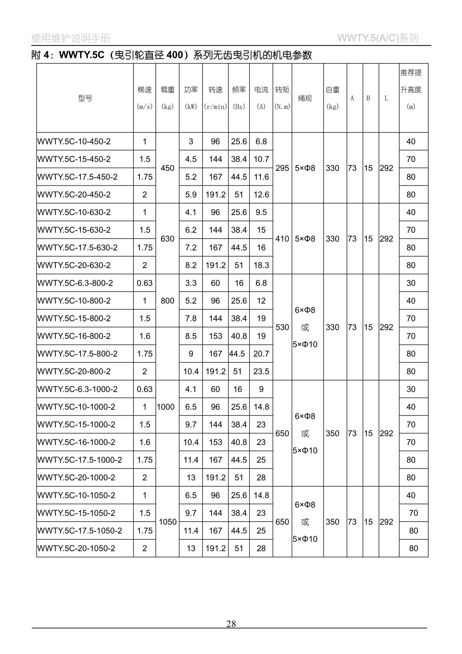 WWTY(5A_C)系列__无齿曳引机_28.jpg