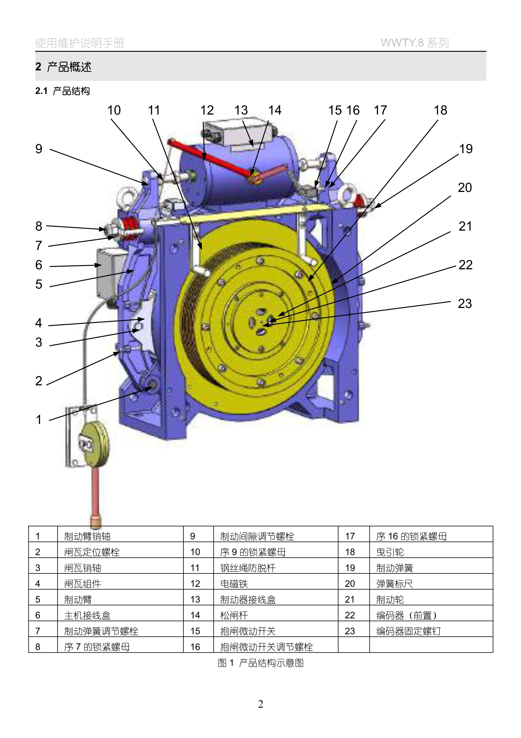 WWTY(8)系列__无齿曳引机_5.jpg