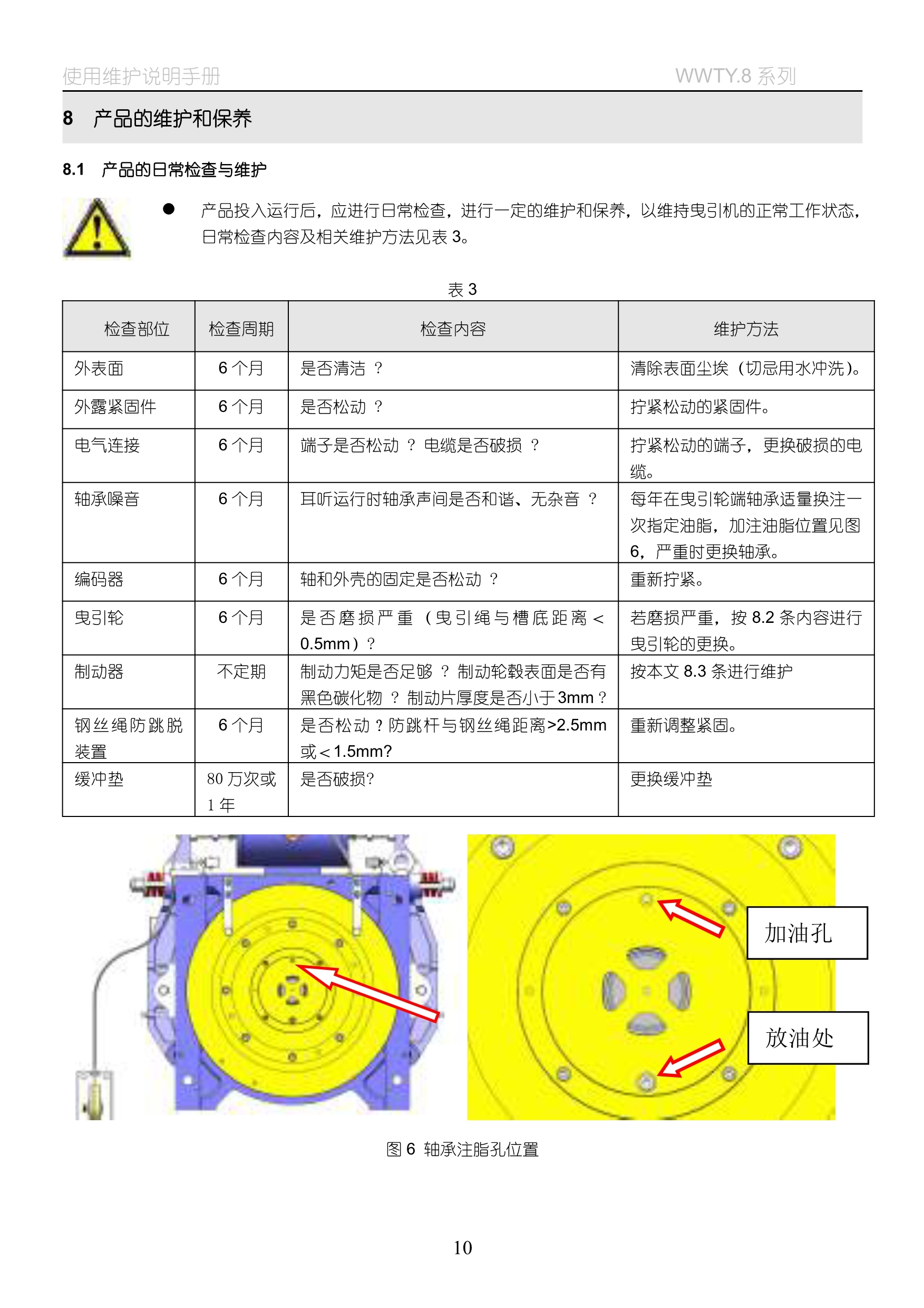 WWTY(8)系列__无齿曳引机_13.jpg